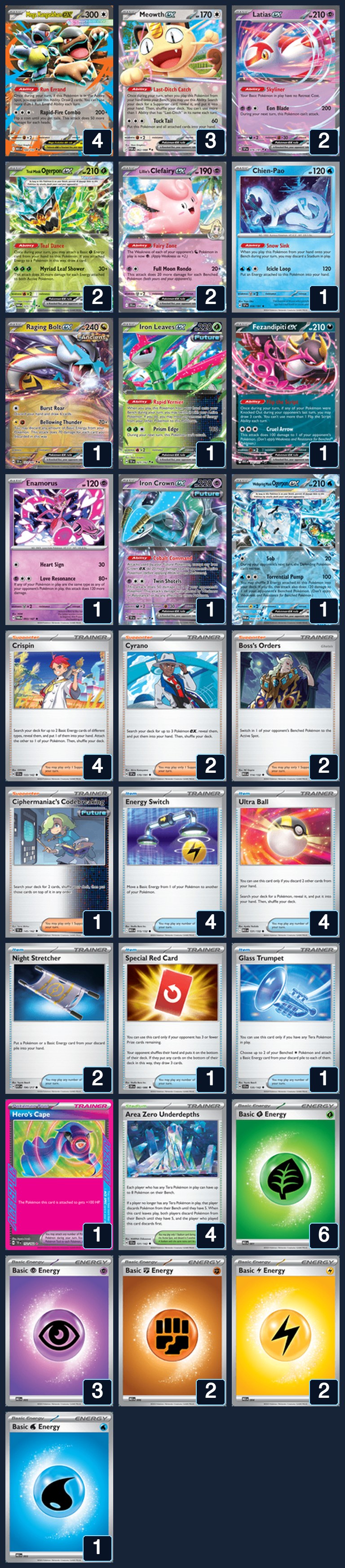 Complete 60-card deck list for rank 30, Pslee1125
