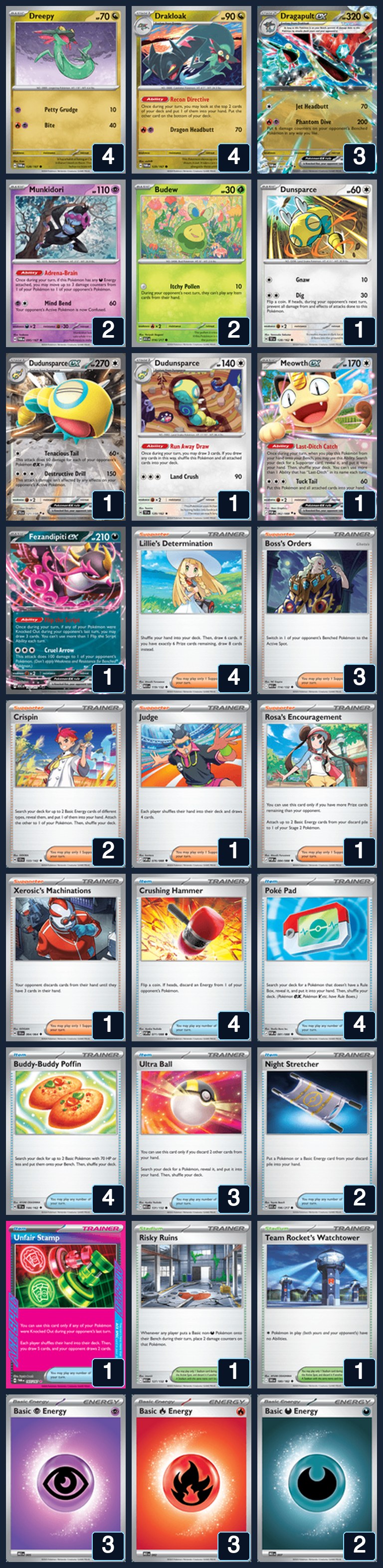 Complete 60-card deck list for rank 5, Ank