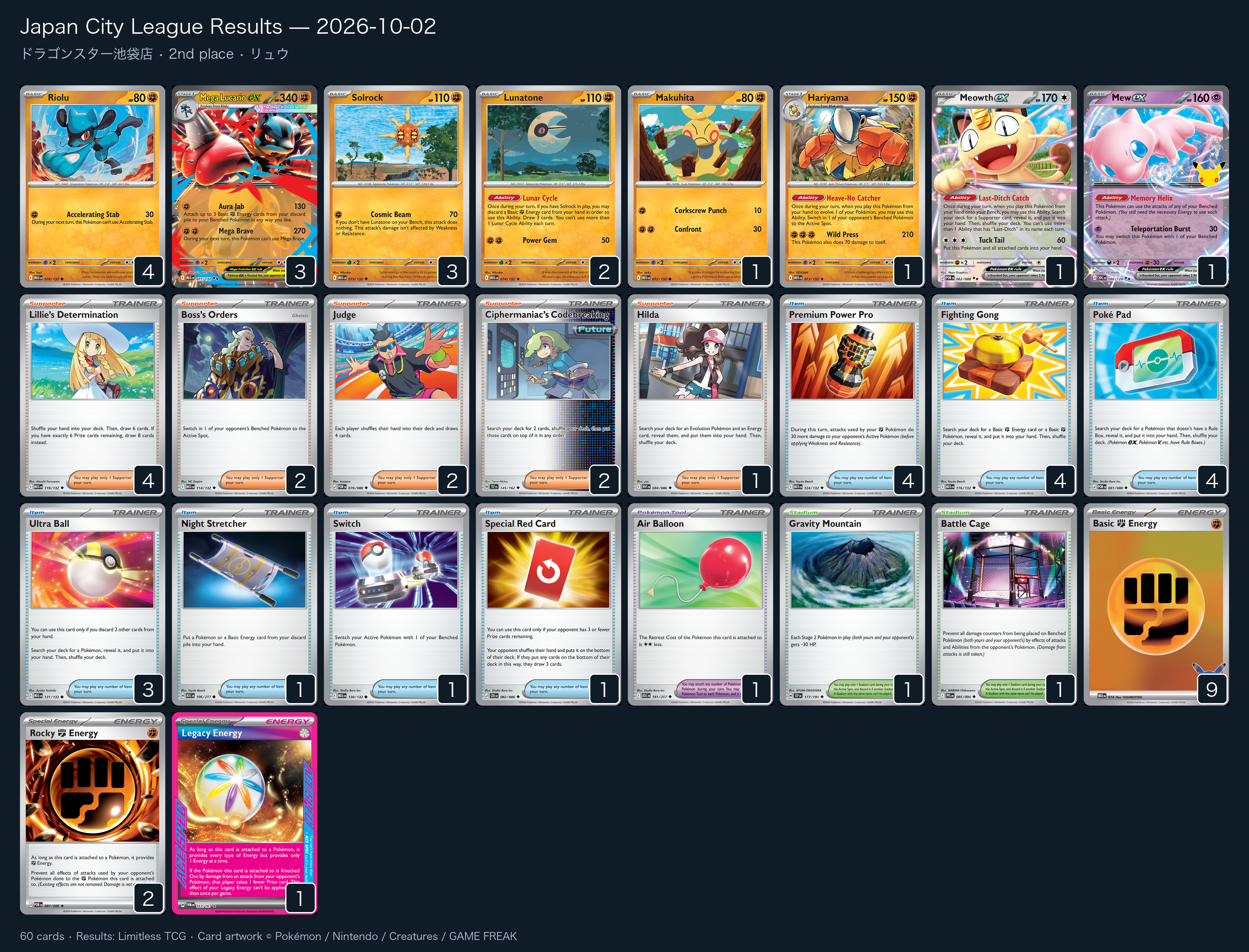 2nd place — リュウ decklist