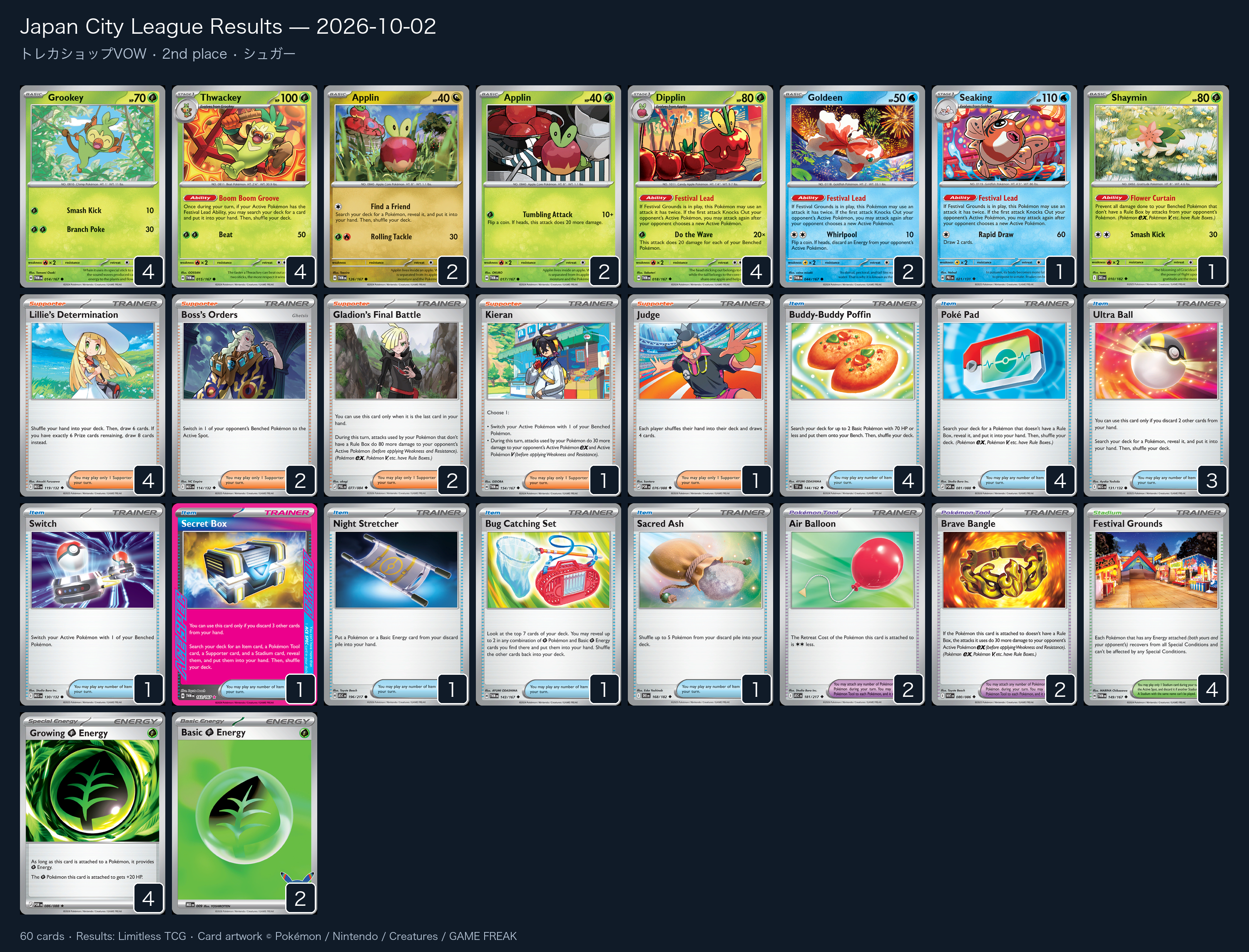 2nd place — シュガー decklist