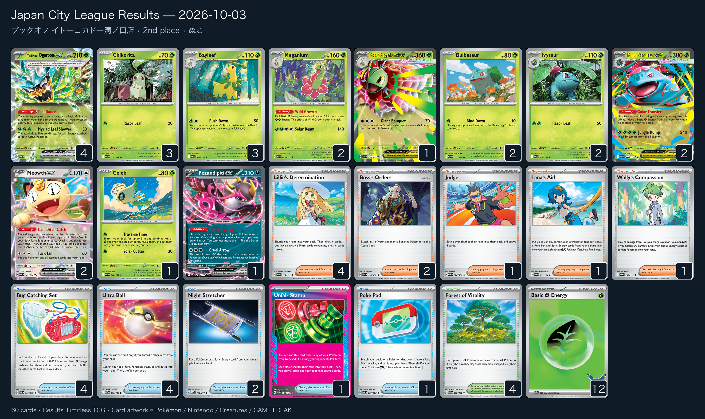 2nd place — ぬこ decklist
