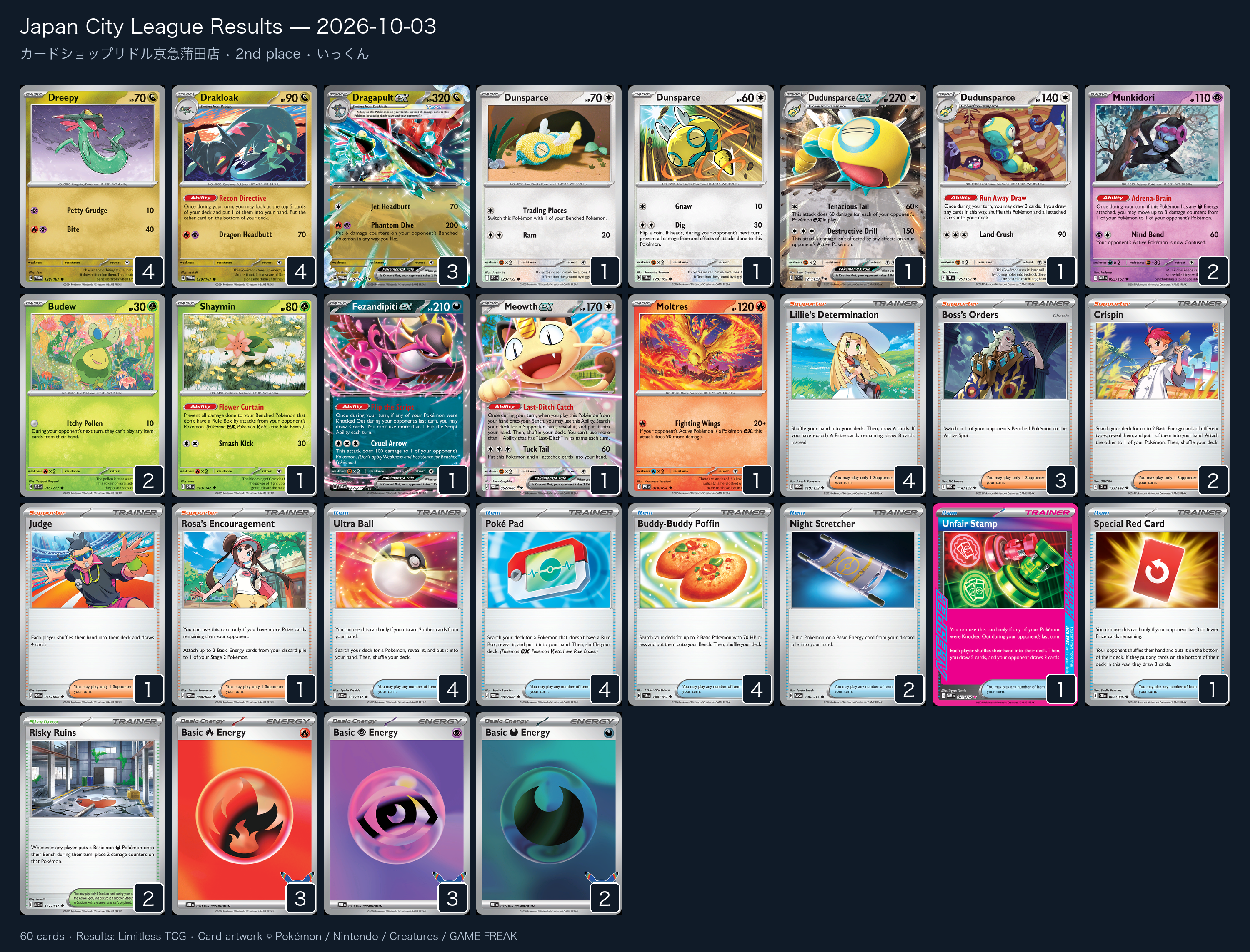 2nd place — いっくん decklist