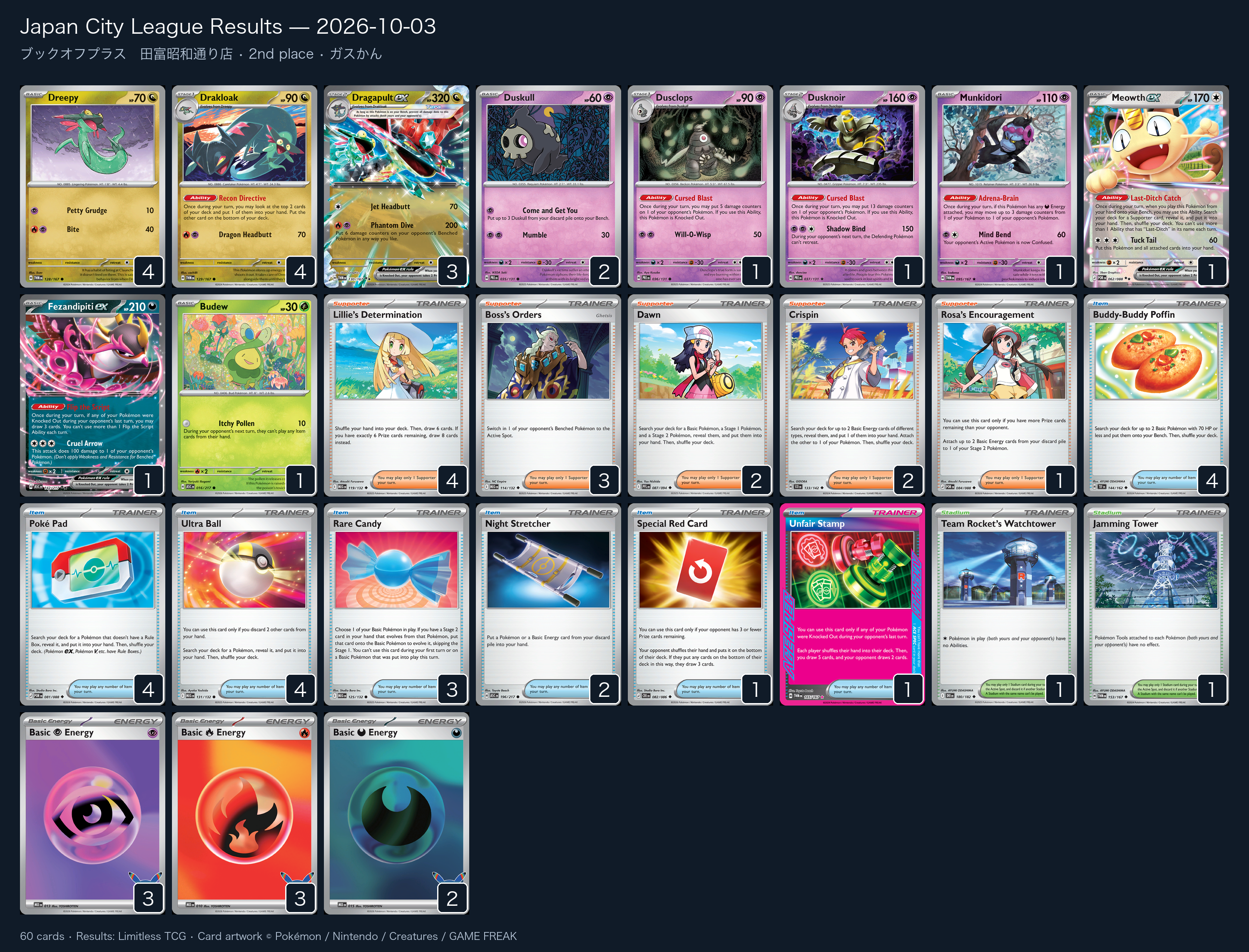 2nd place — ガスかん decklist