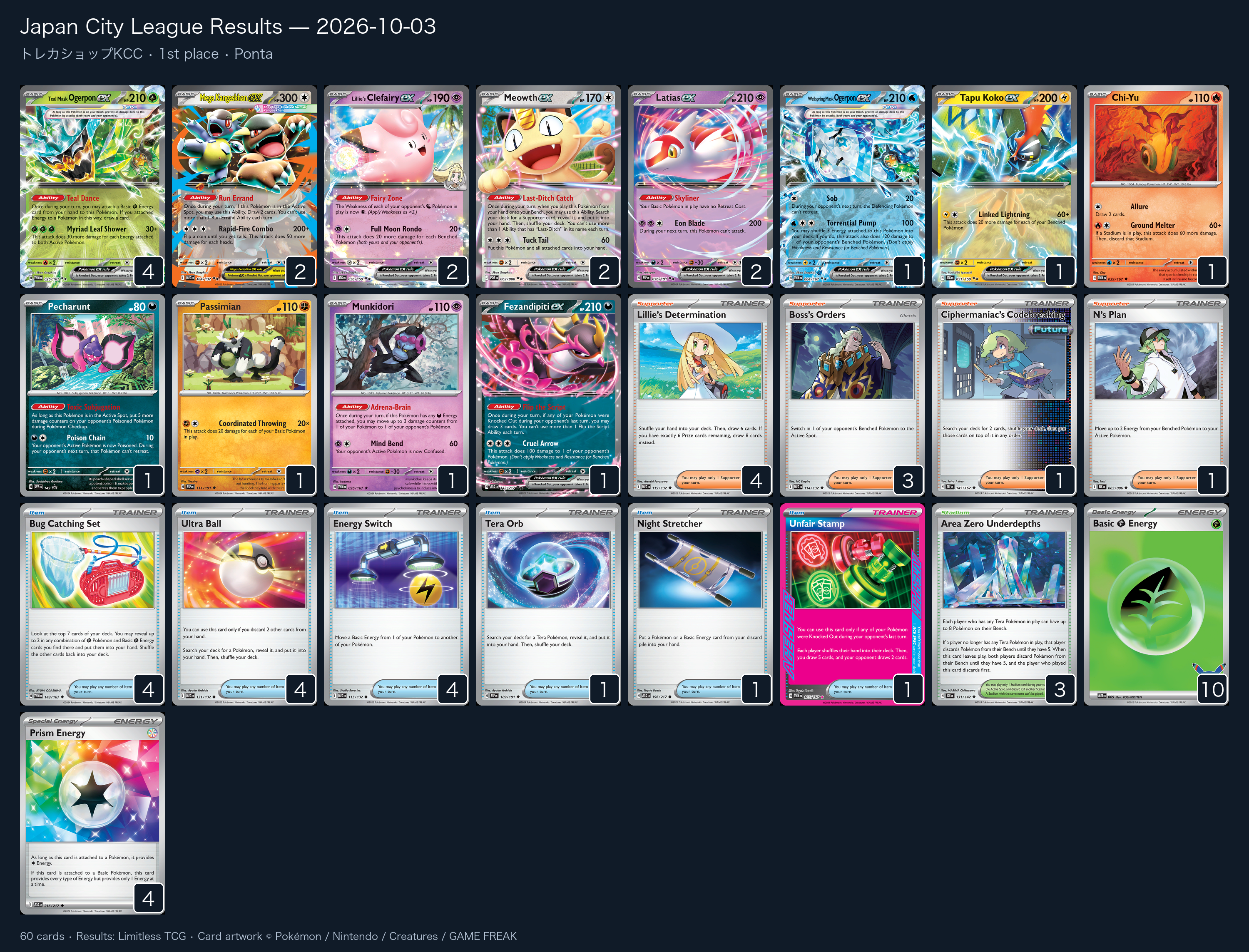 1st place — Ponta decklist