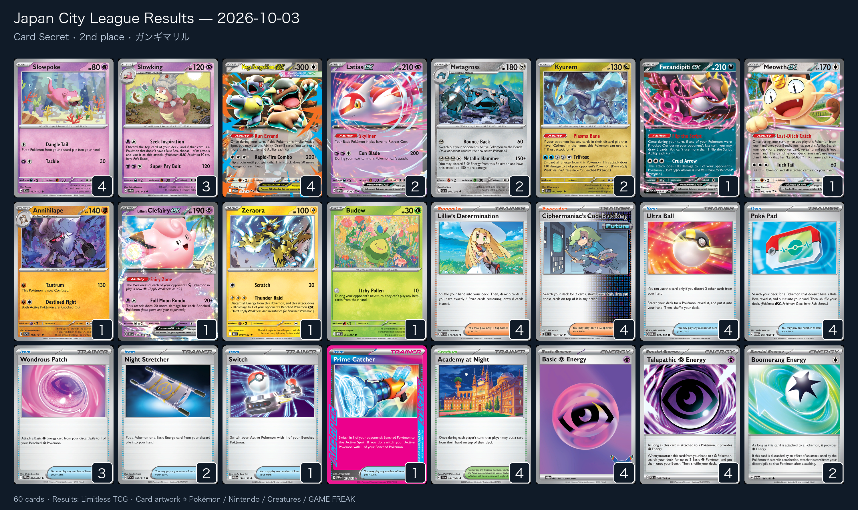 2nd place — ガンギマリル decklist