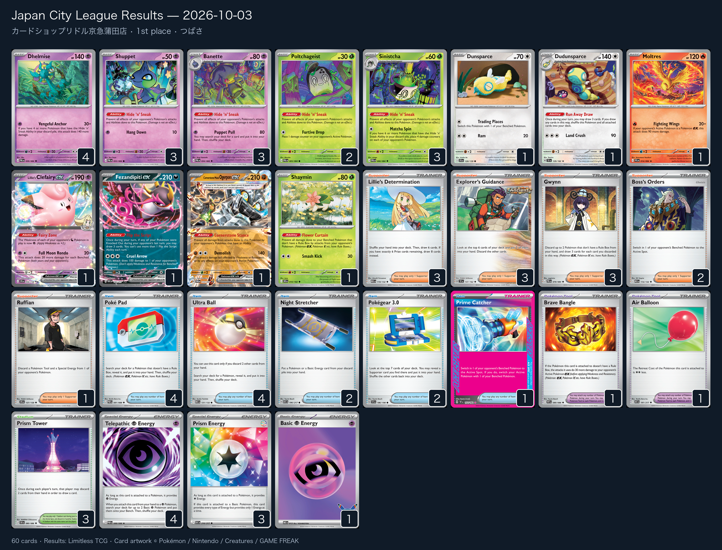 1st place — つばさ decklist
