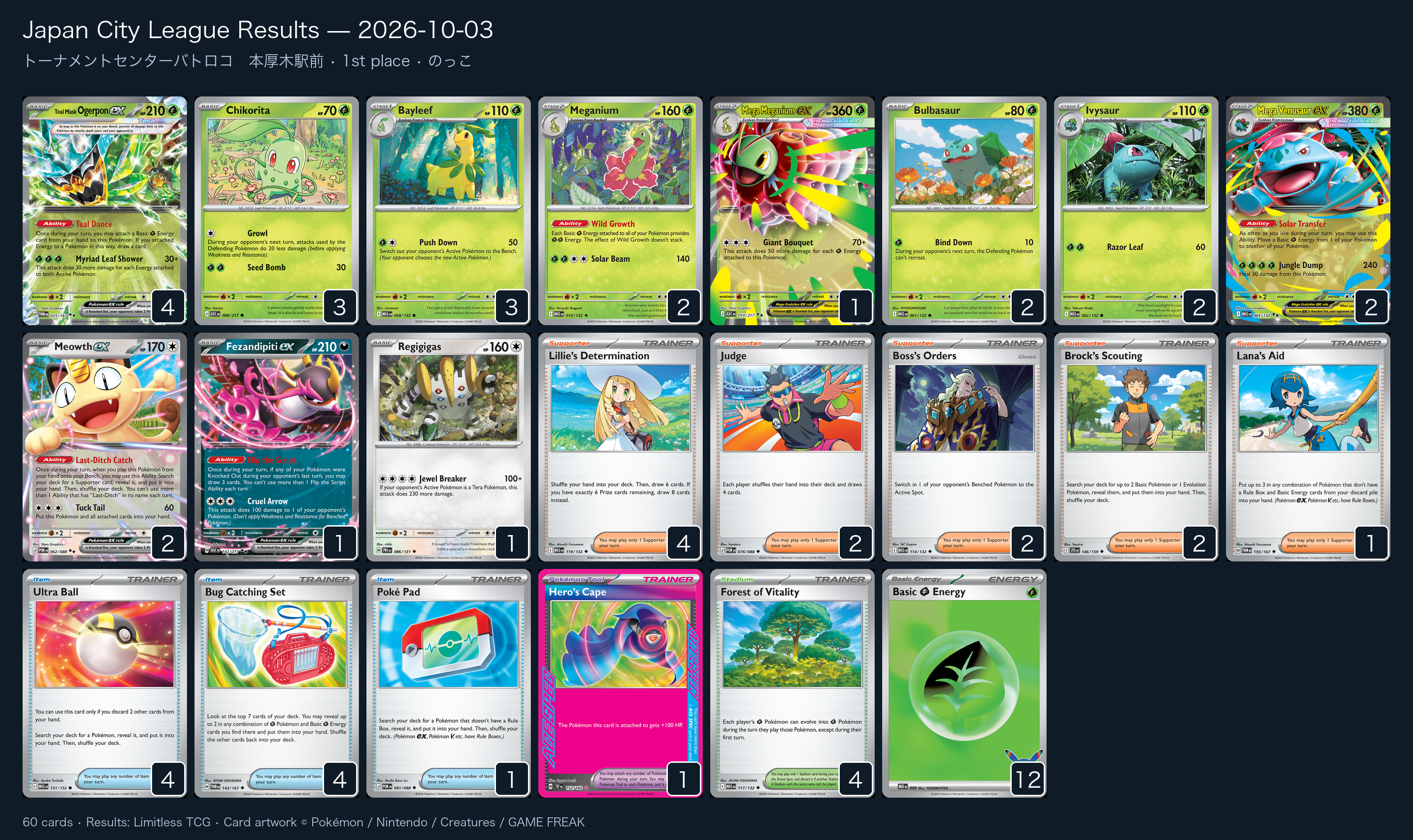 1st place — のっこ decklist