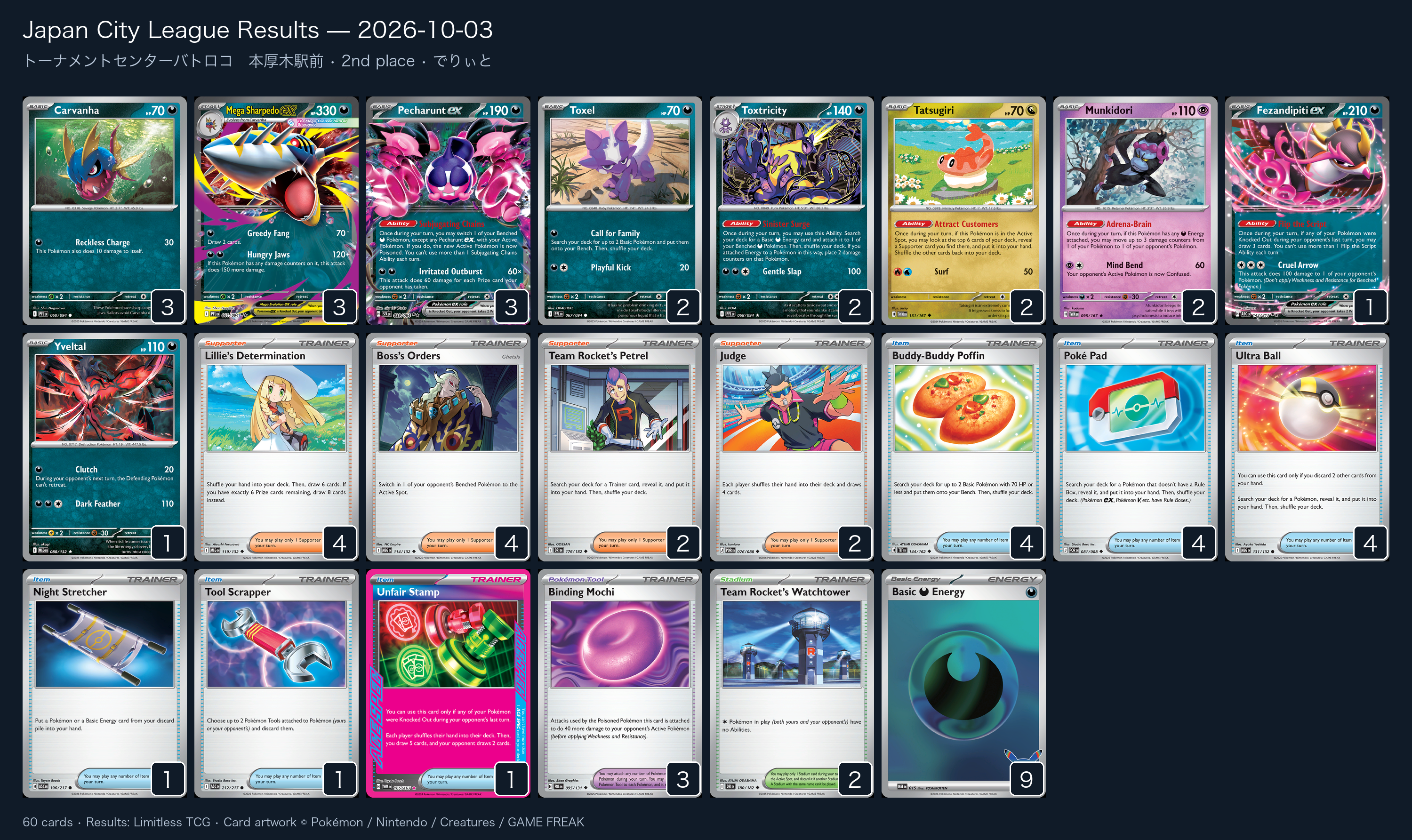 2nd place — でりぃと decklist