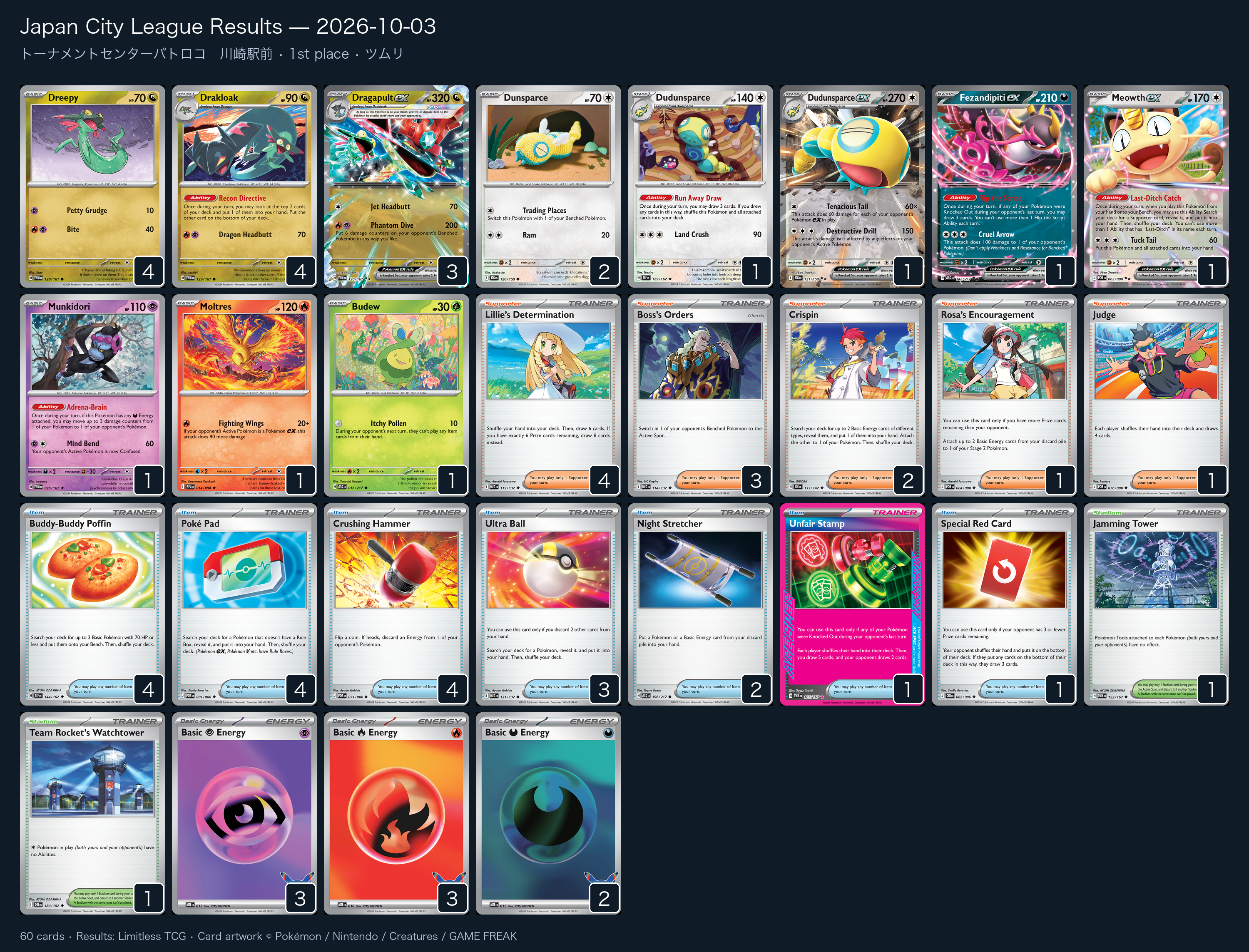 1st place — ツムリ decklist