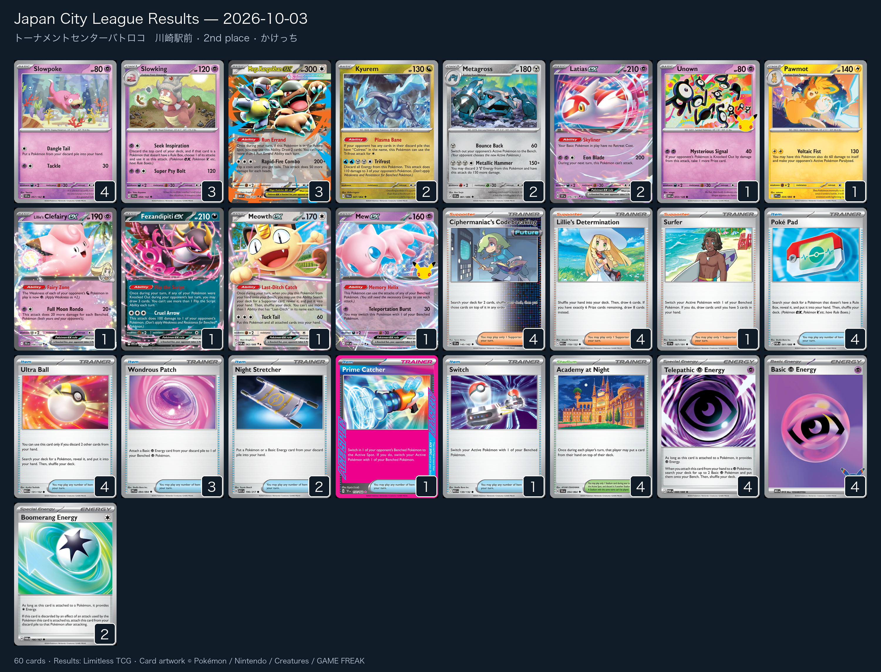 2nd place — かけっち decklist