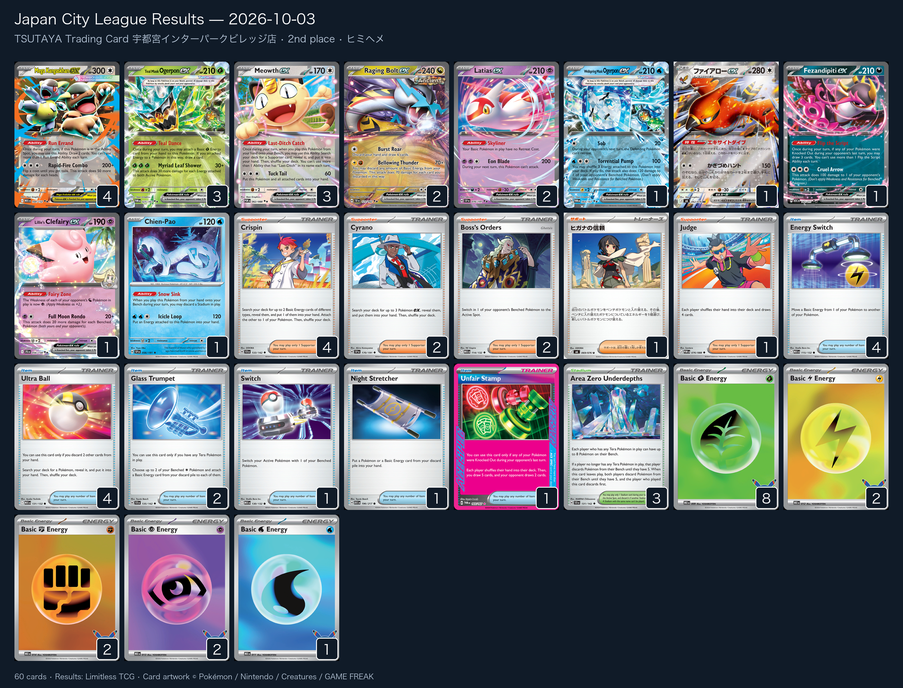 2nd place — ヒミヘメ decklist