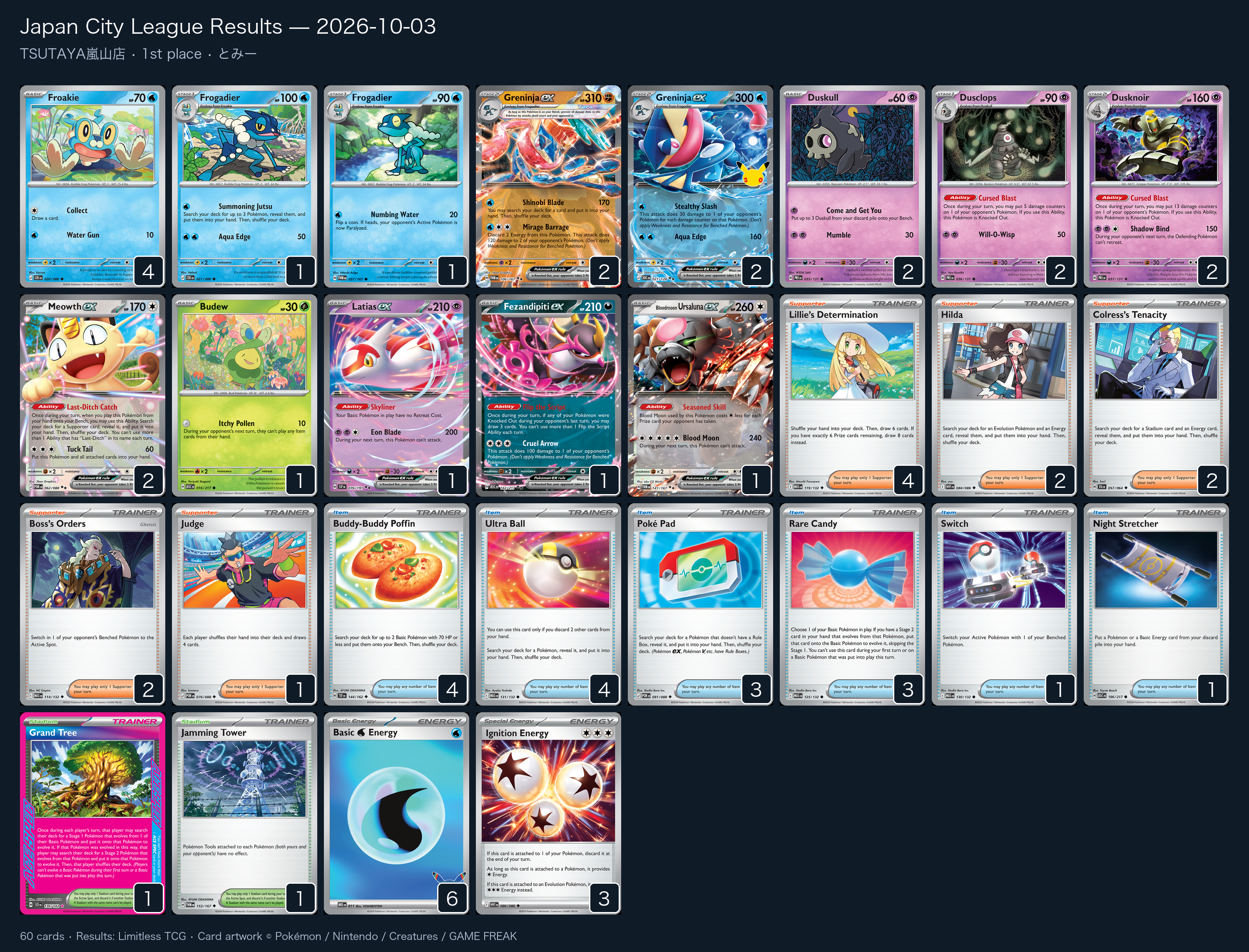 1st place — とみー decklist