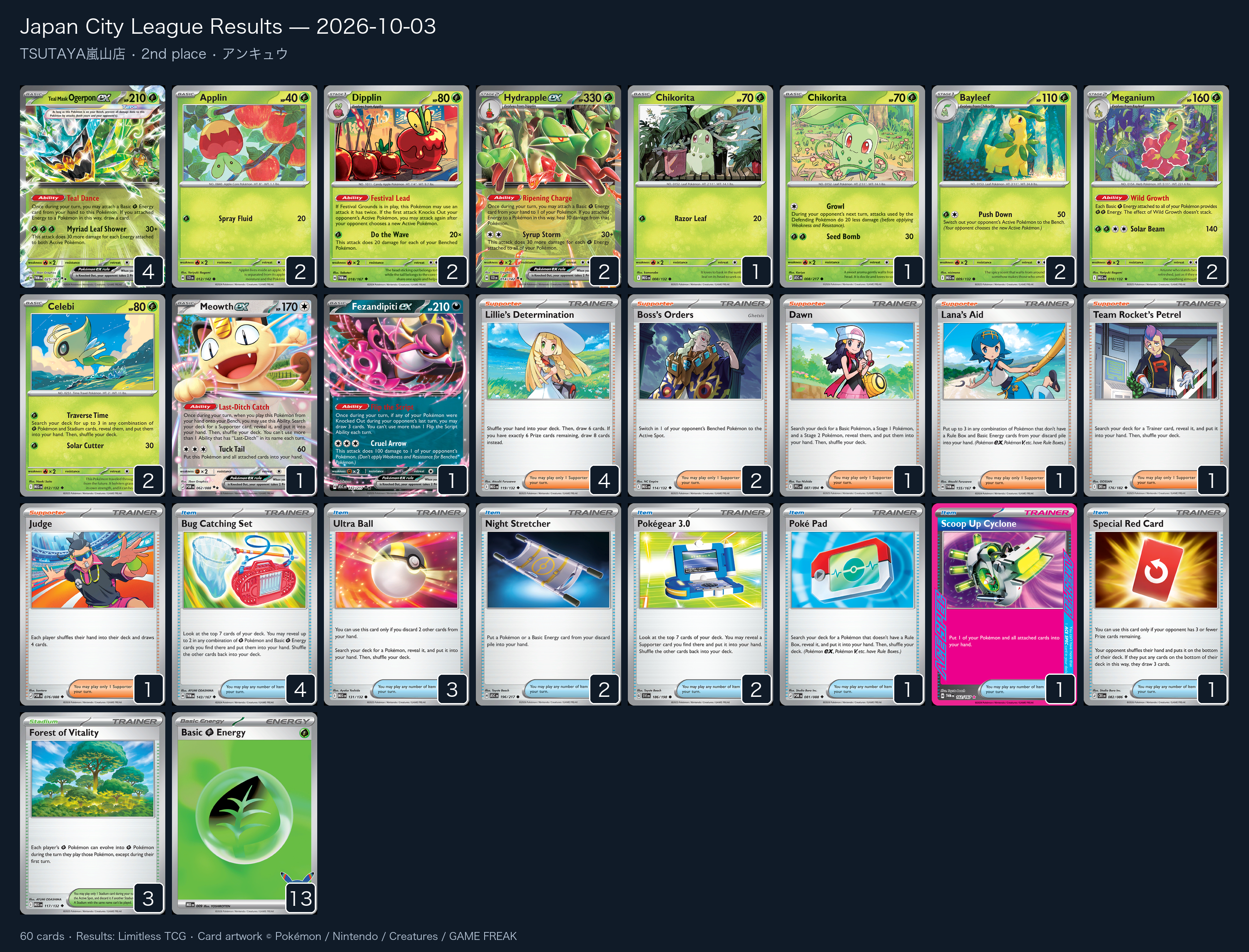 2nd place — アンキュウ decklist