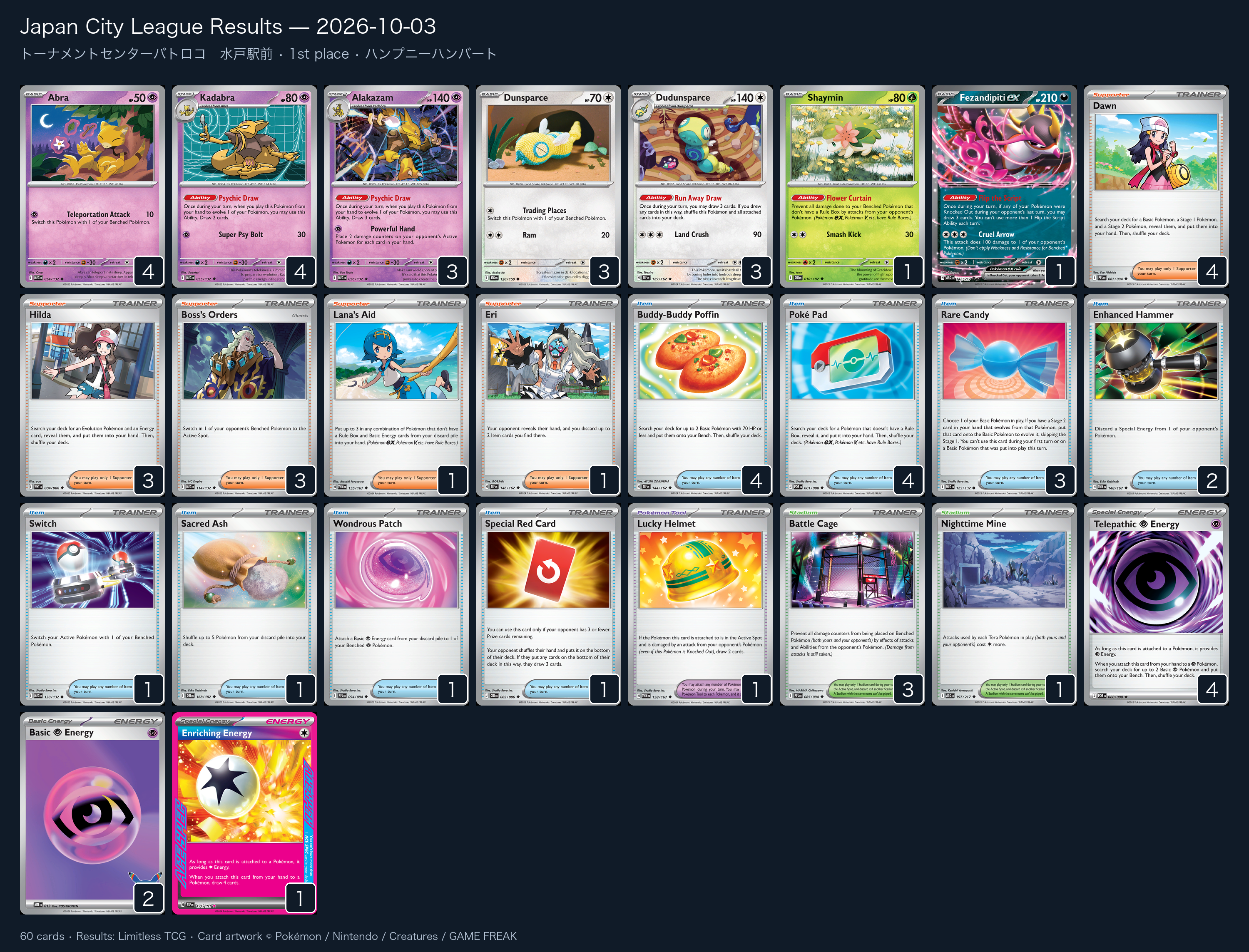 1st place — ハンプニーハンバート decklist