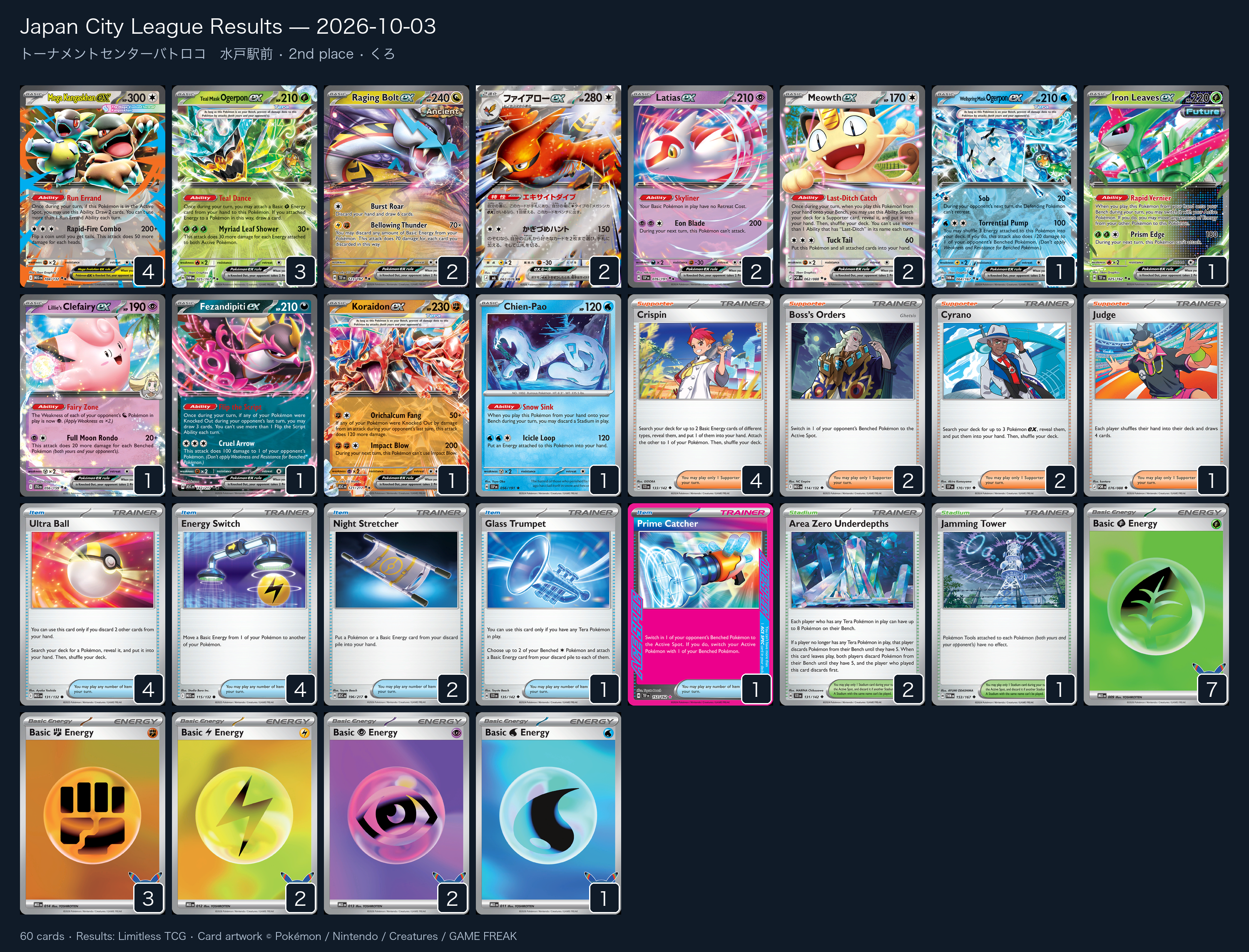 2nd place — くろ decklist