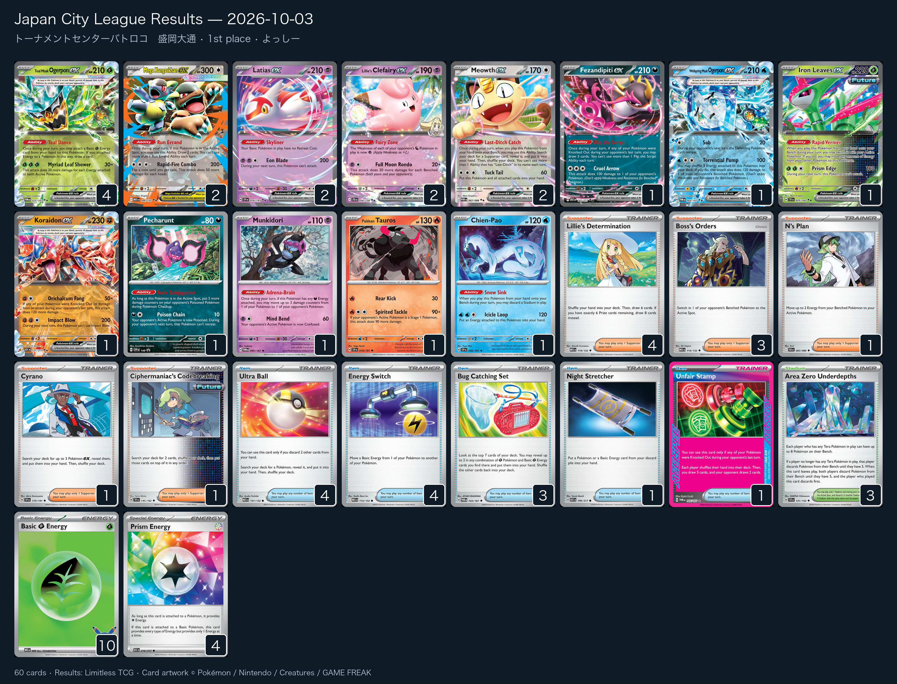 1st place — よっしー decklist