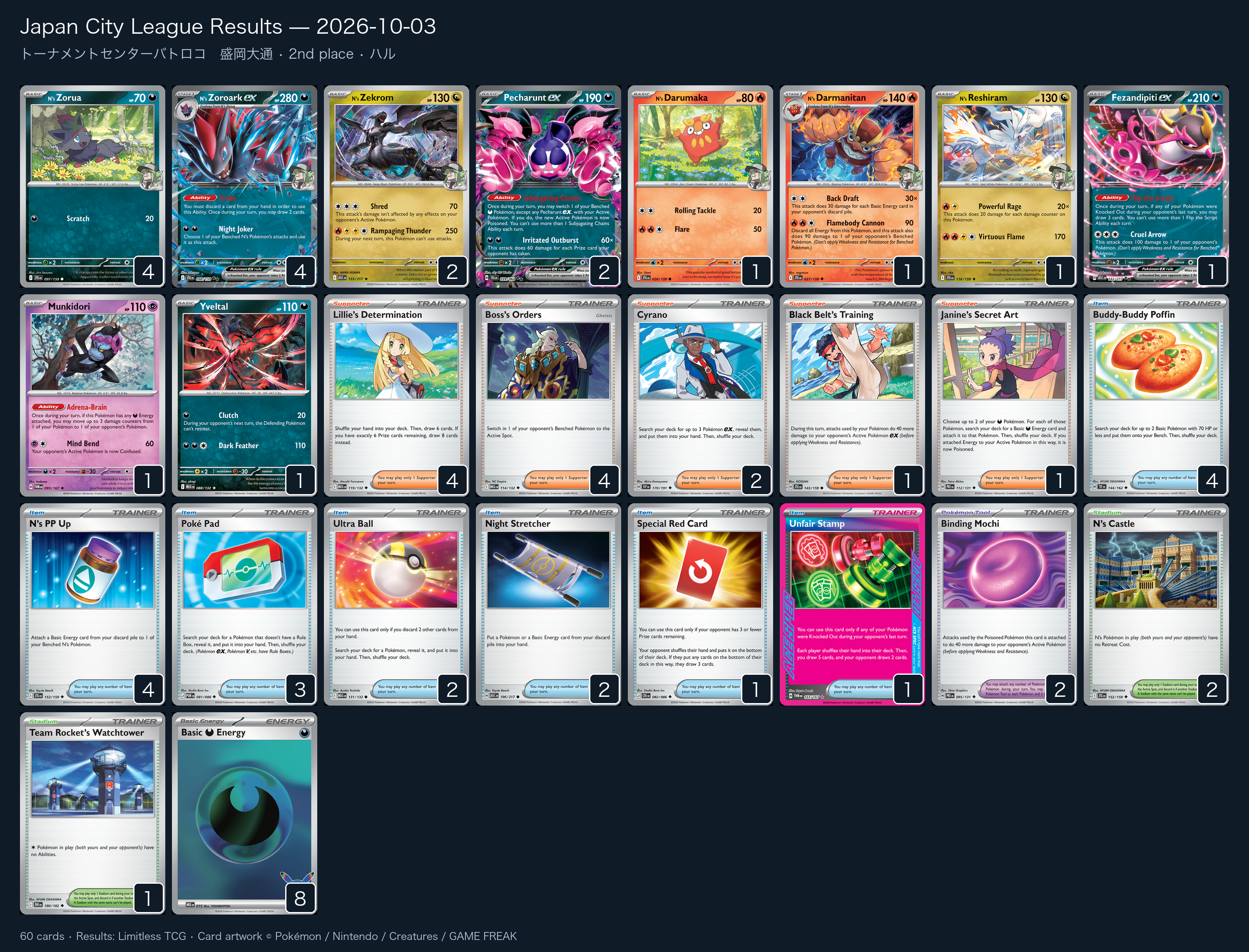 2nd place — ハル decklist