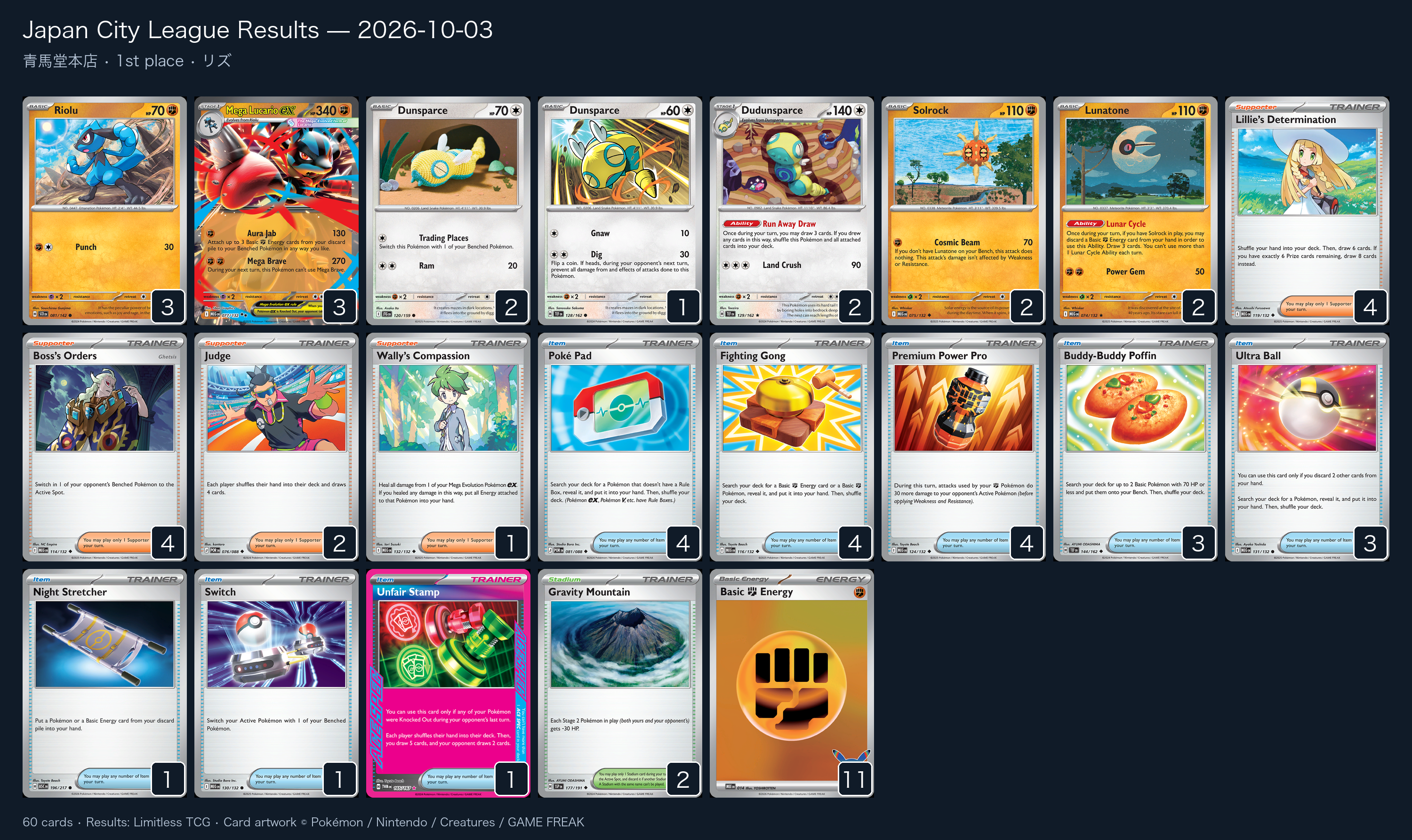 1st place — リズ decklist