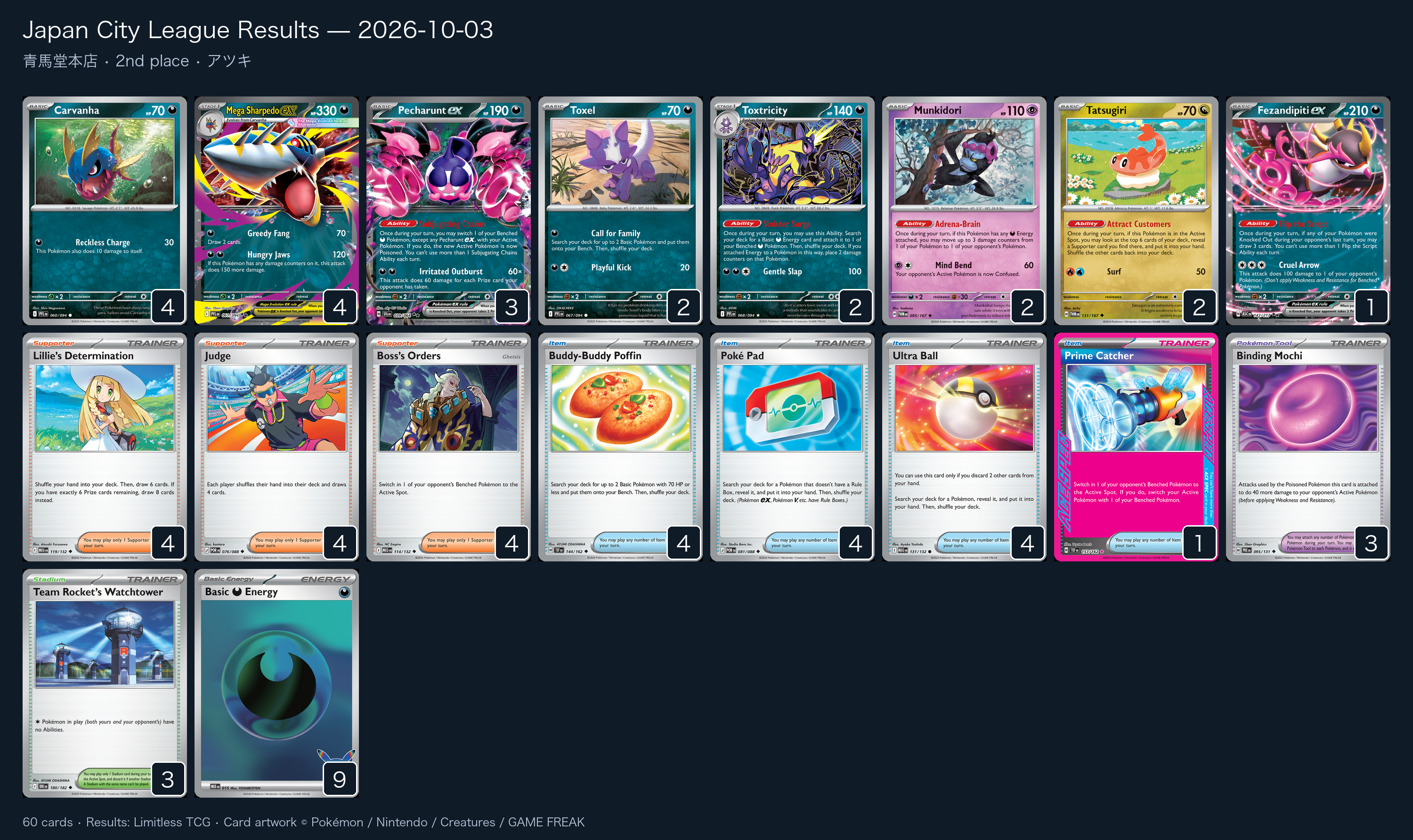2nd place — アツキ decklist