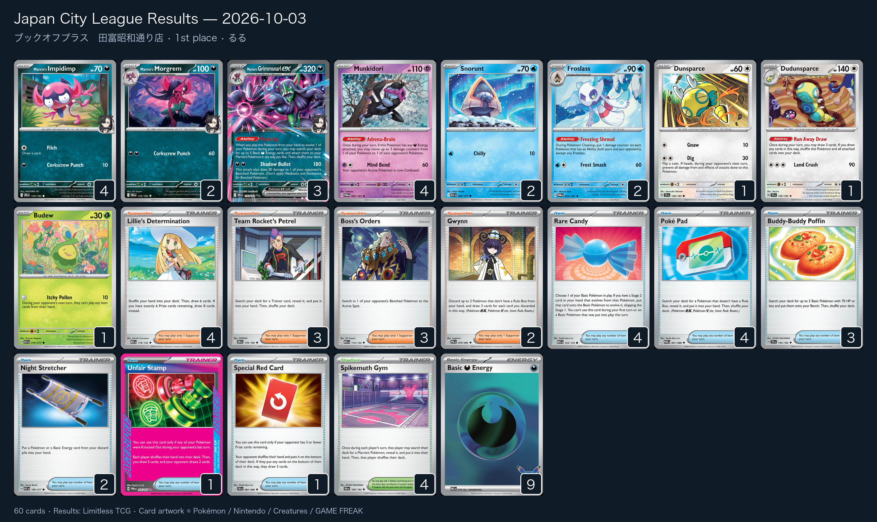1st place — るる decklist