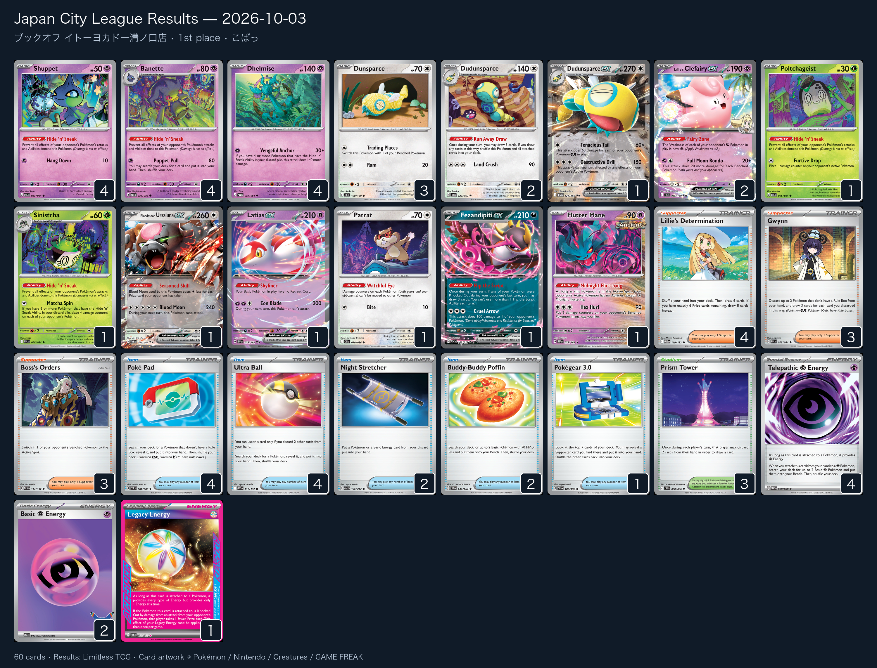 1st place — こばっ decklist