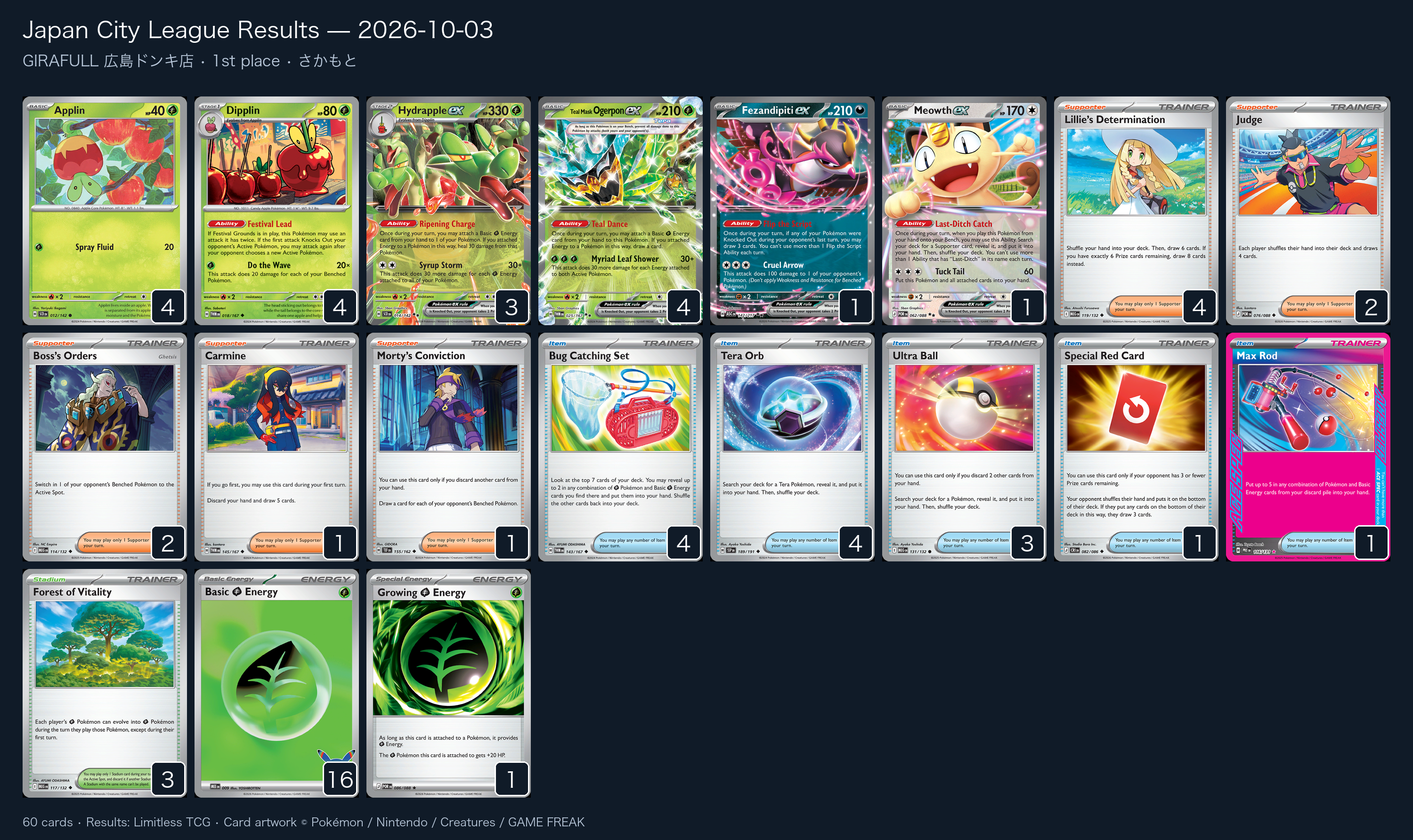 1st place — さかもと decklist