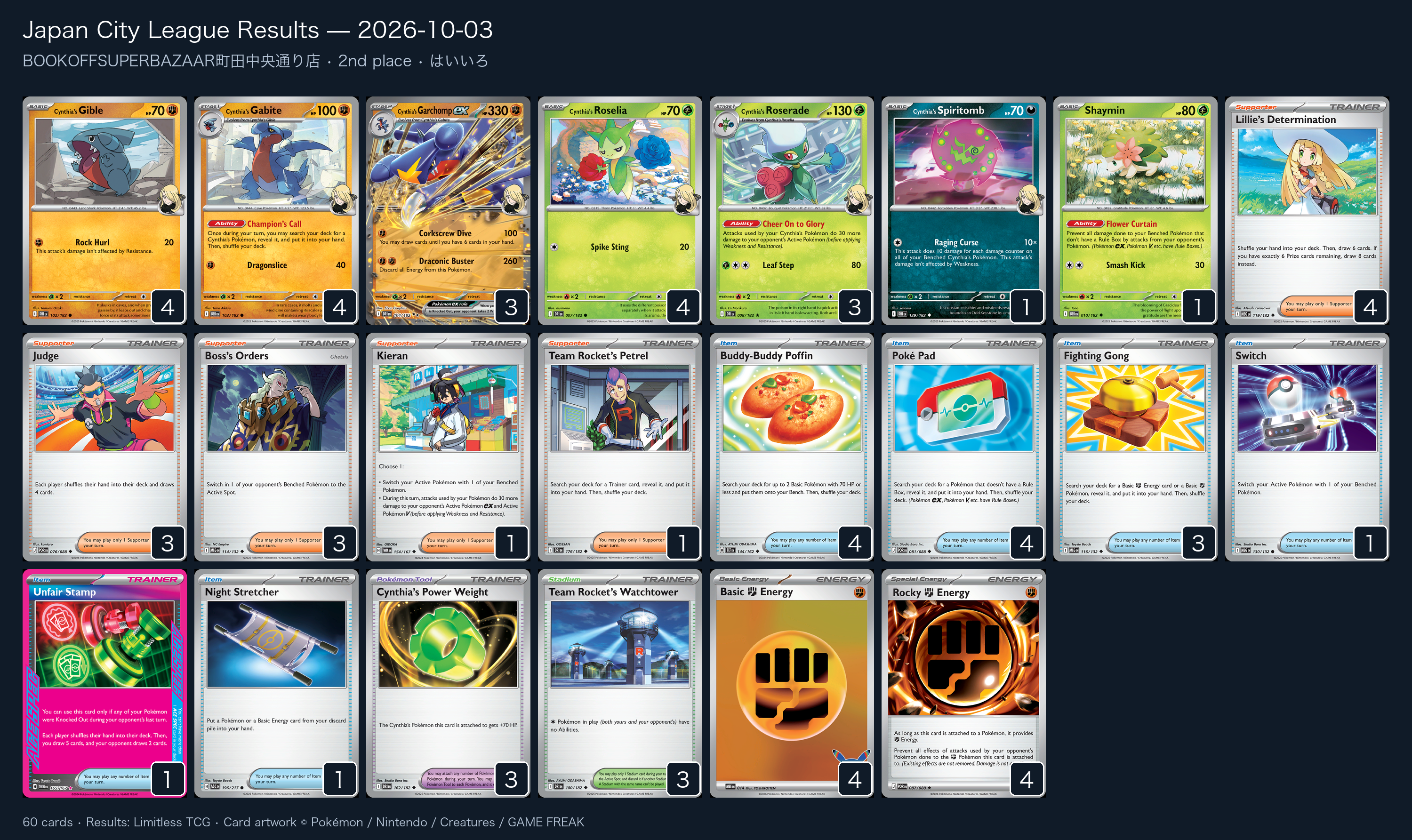 2nd place — はいいろ decklist