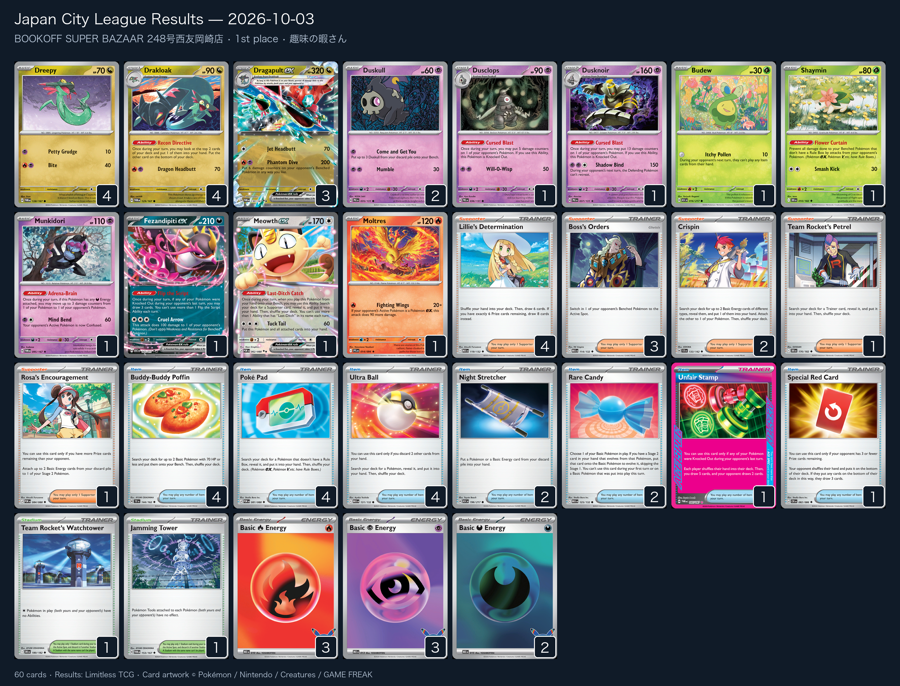 1st place — 趣味の暇さん decklist