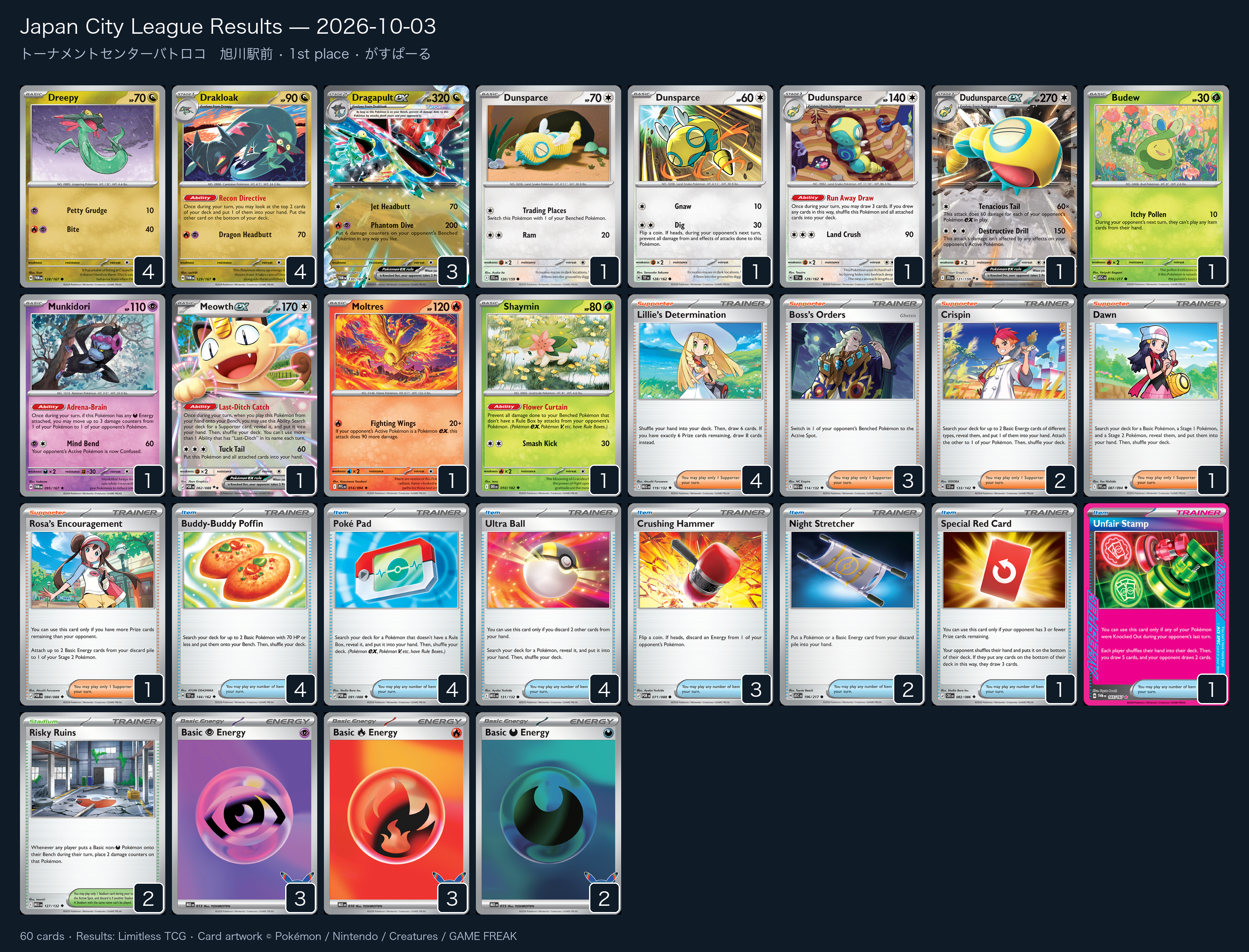 1st place — がすぱーる decklist