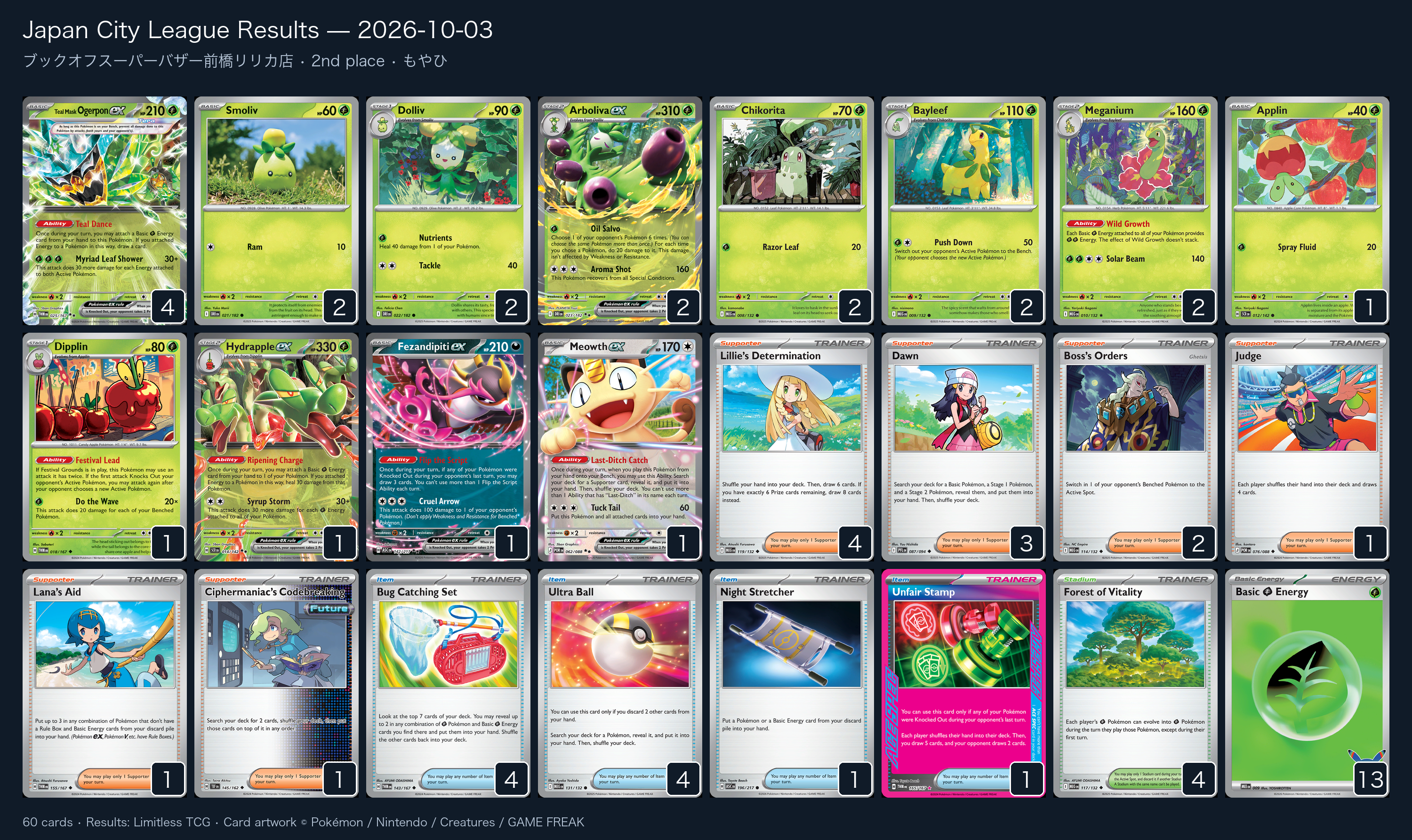 2nd place — もやひ decklist