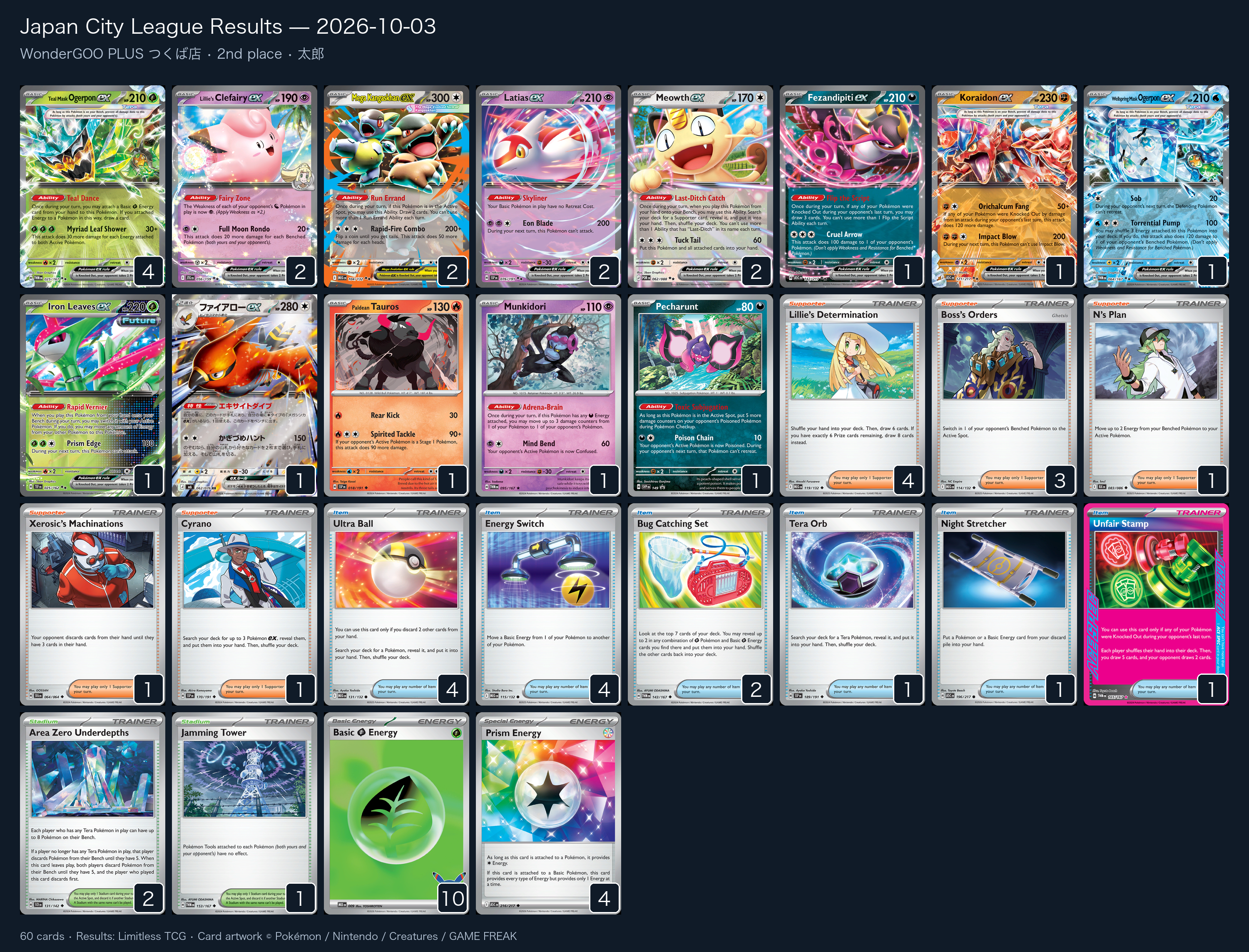 2nd place — 太郎 decklist