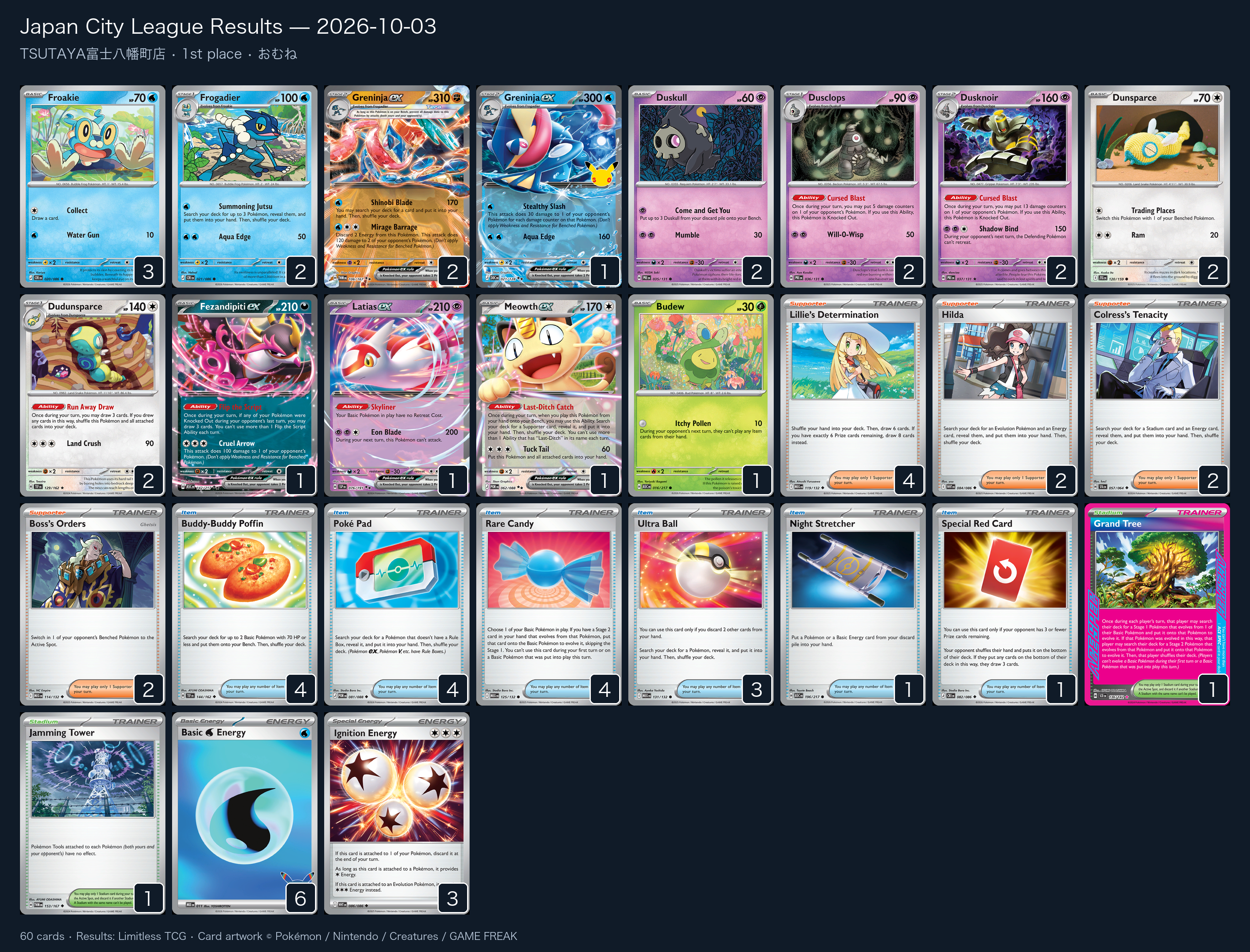 1st place — おむね decklist