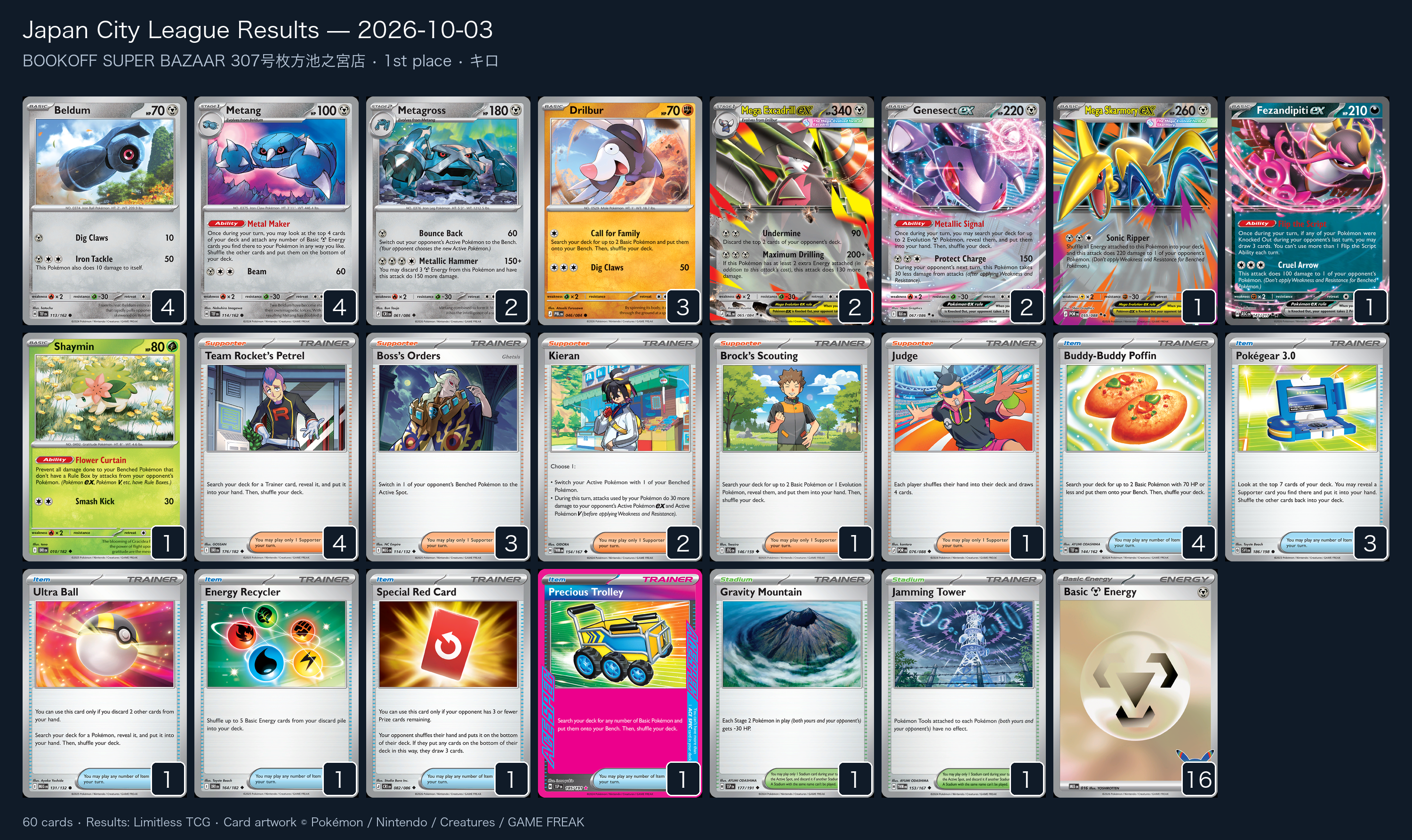 1st place — キロ decklist