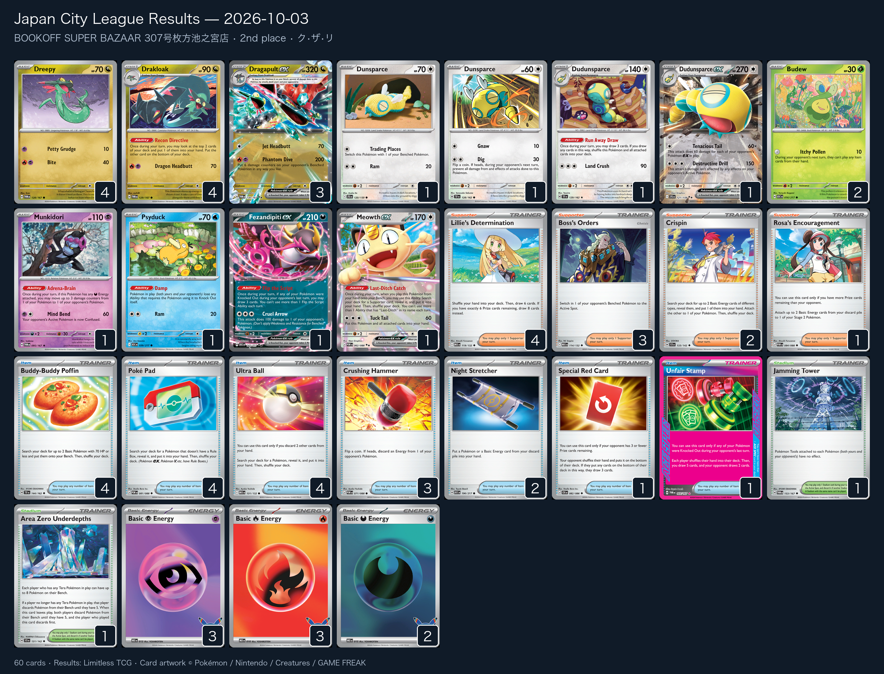 2nd place — ク•ザ•リ decklist