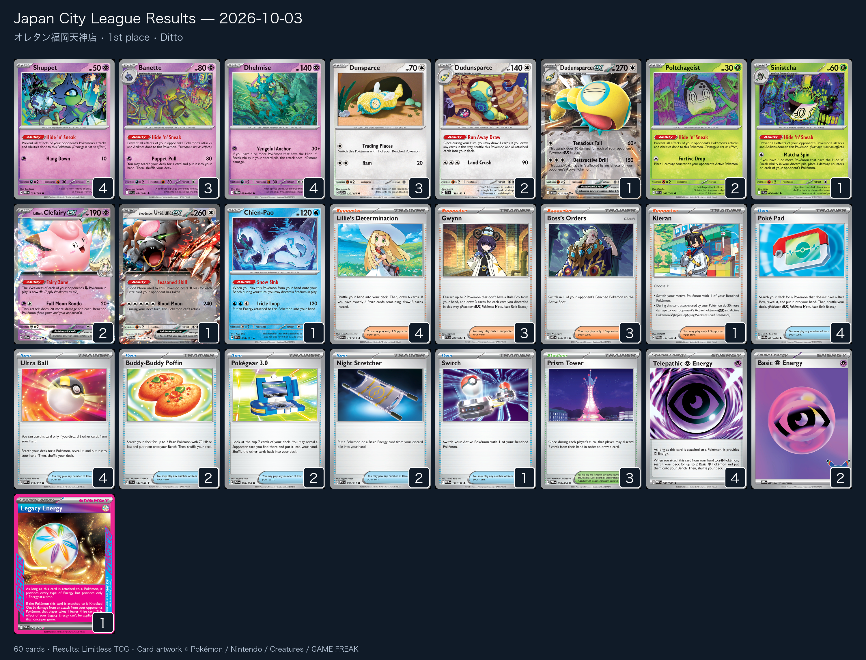 1st place — Ditto decklist