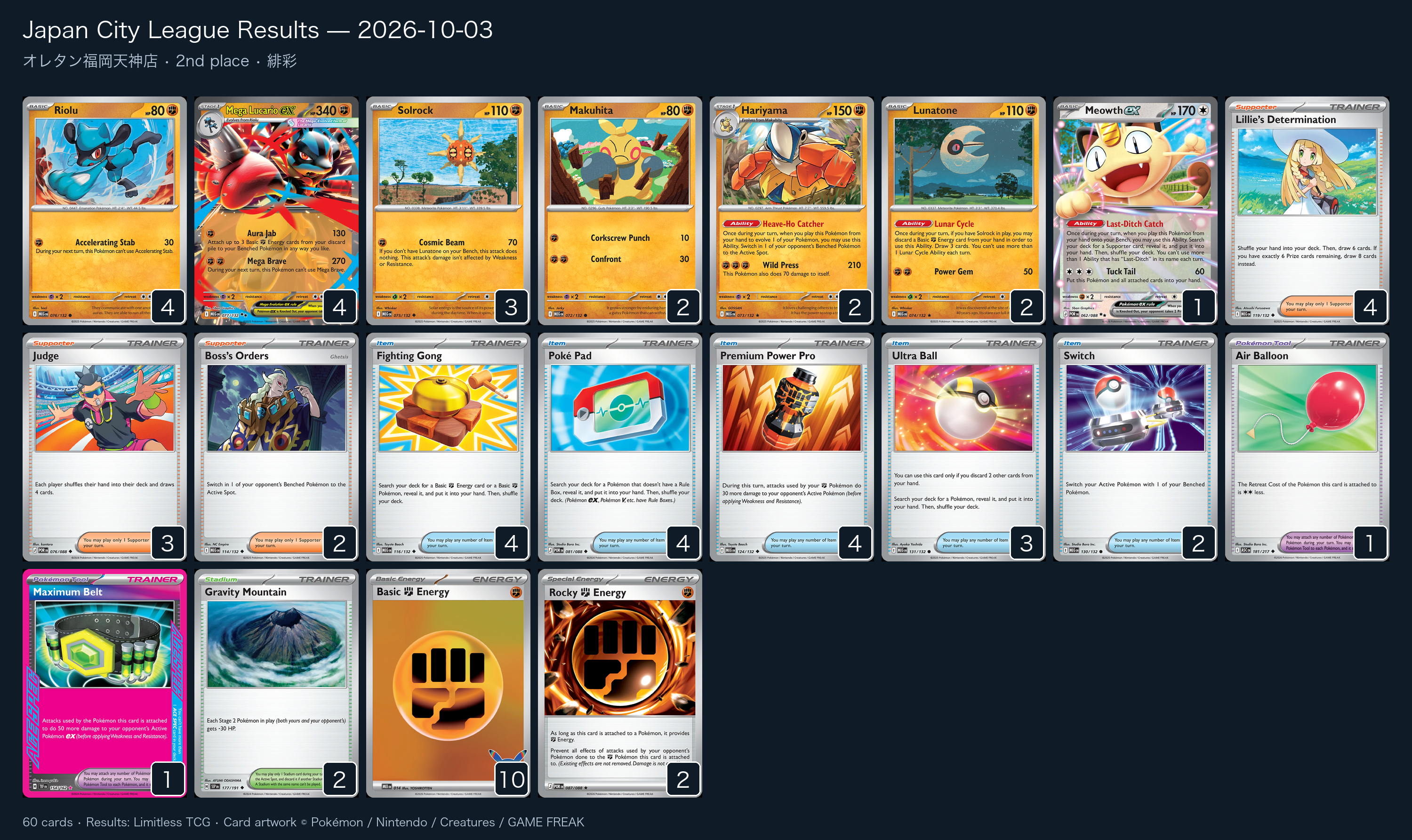 2nd place — 緋彩 decklist