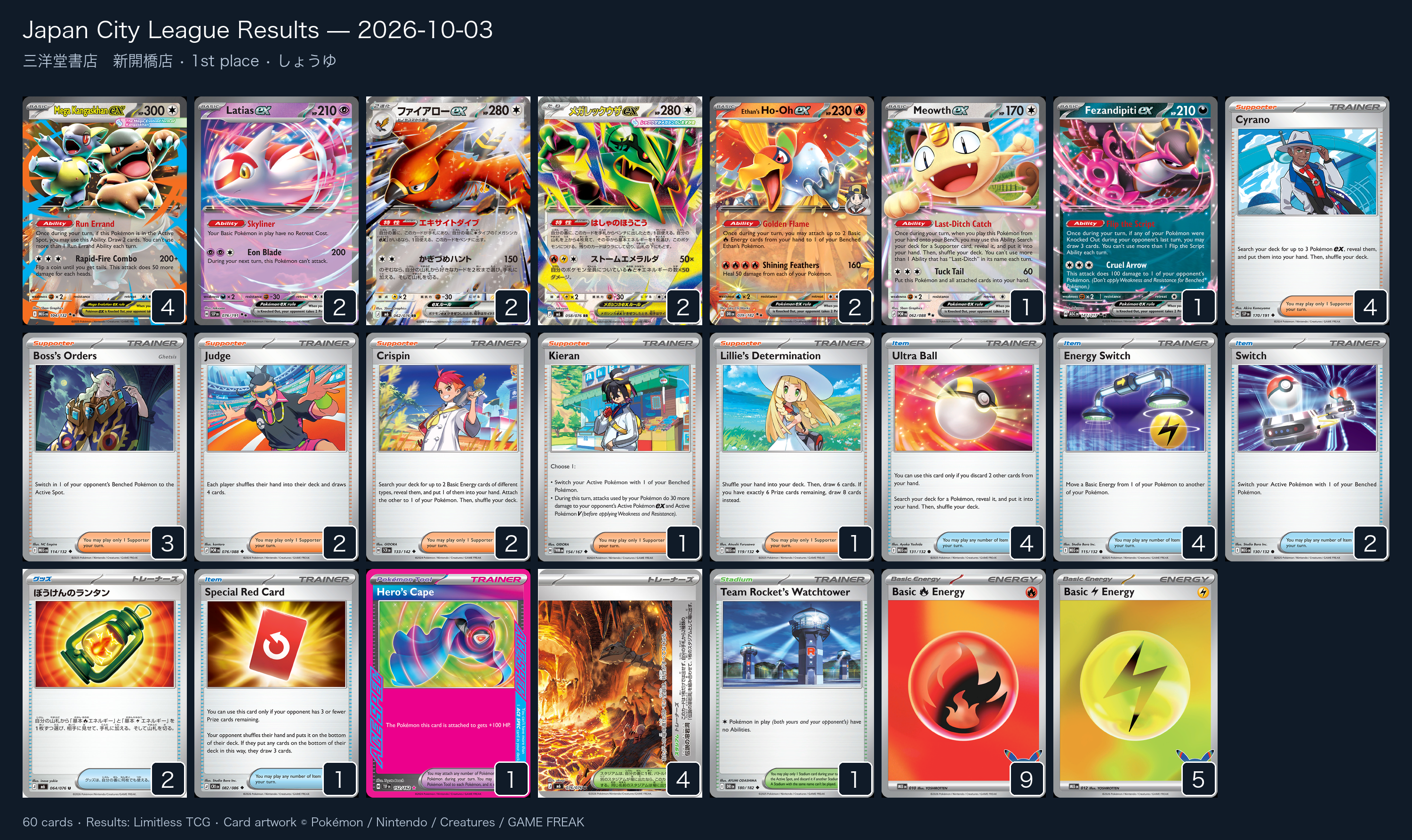 1st place — しょうゆ decklist