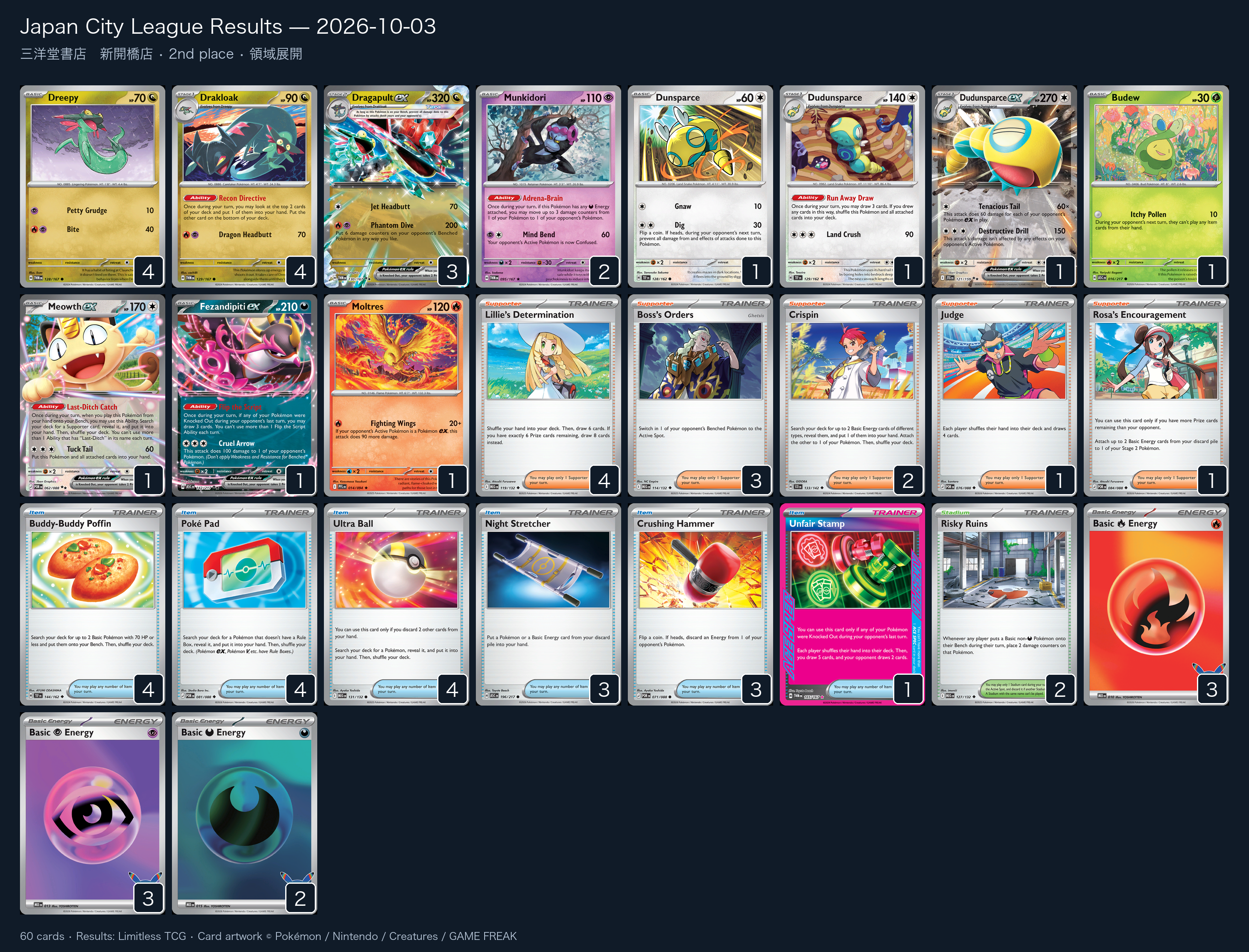 2nd place — 領域展開 decklist