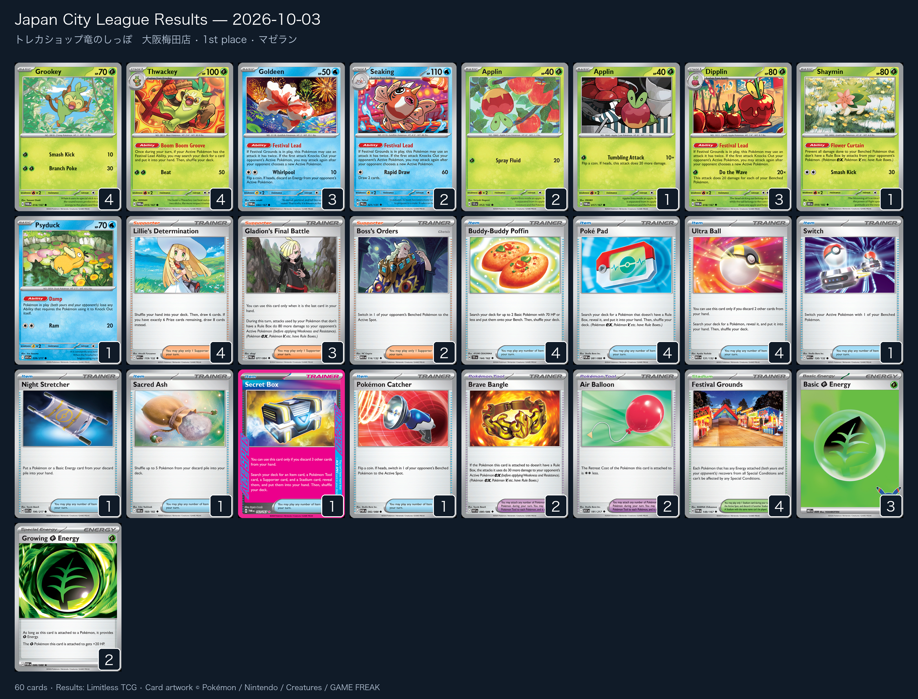 1st place — マゼラン decklist