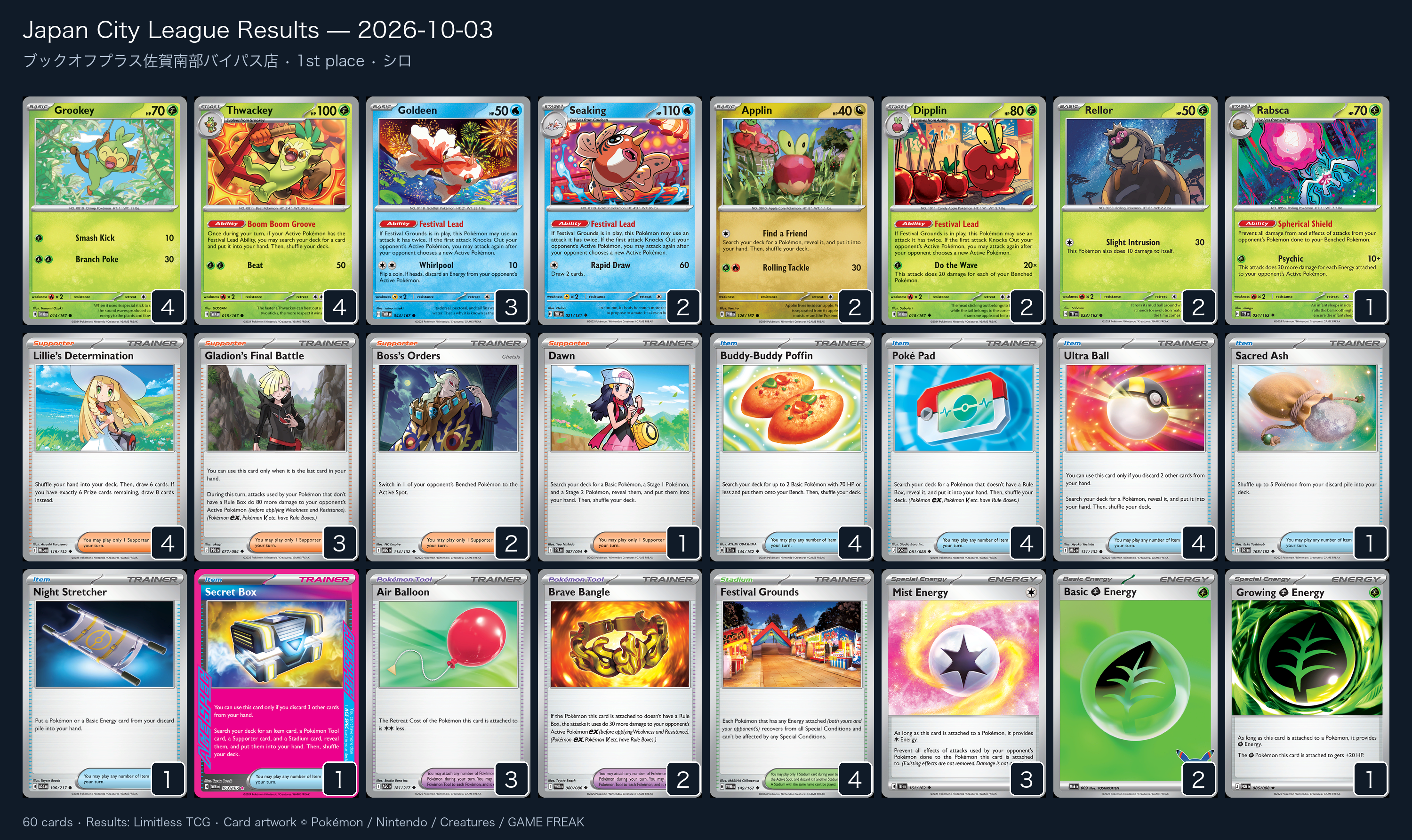 1st place — シロ decklist