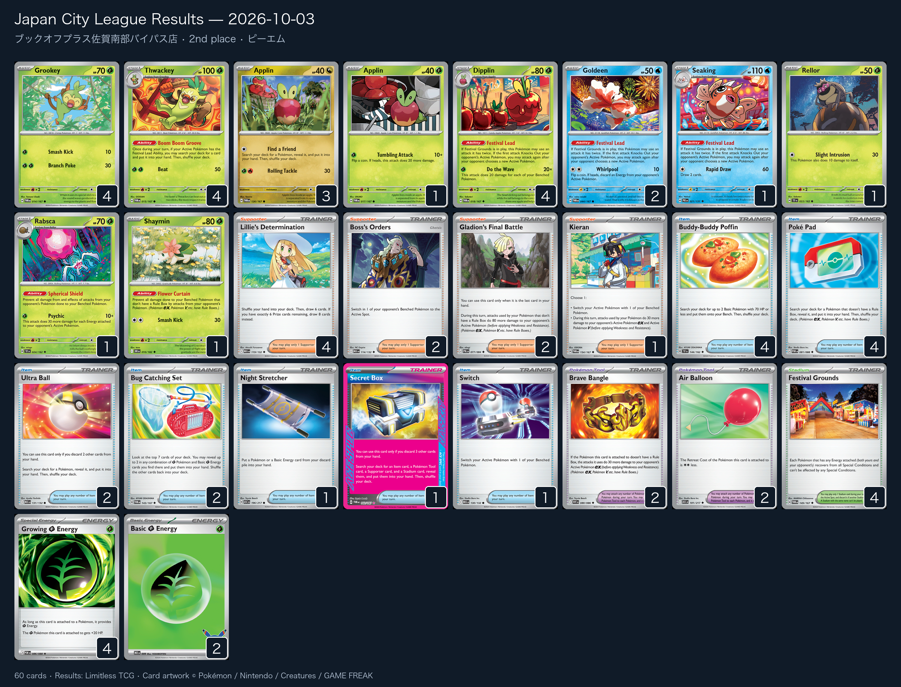 2nd place — ピーエム decklist