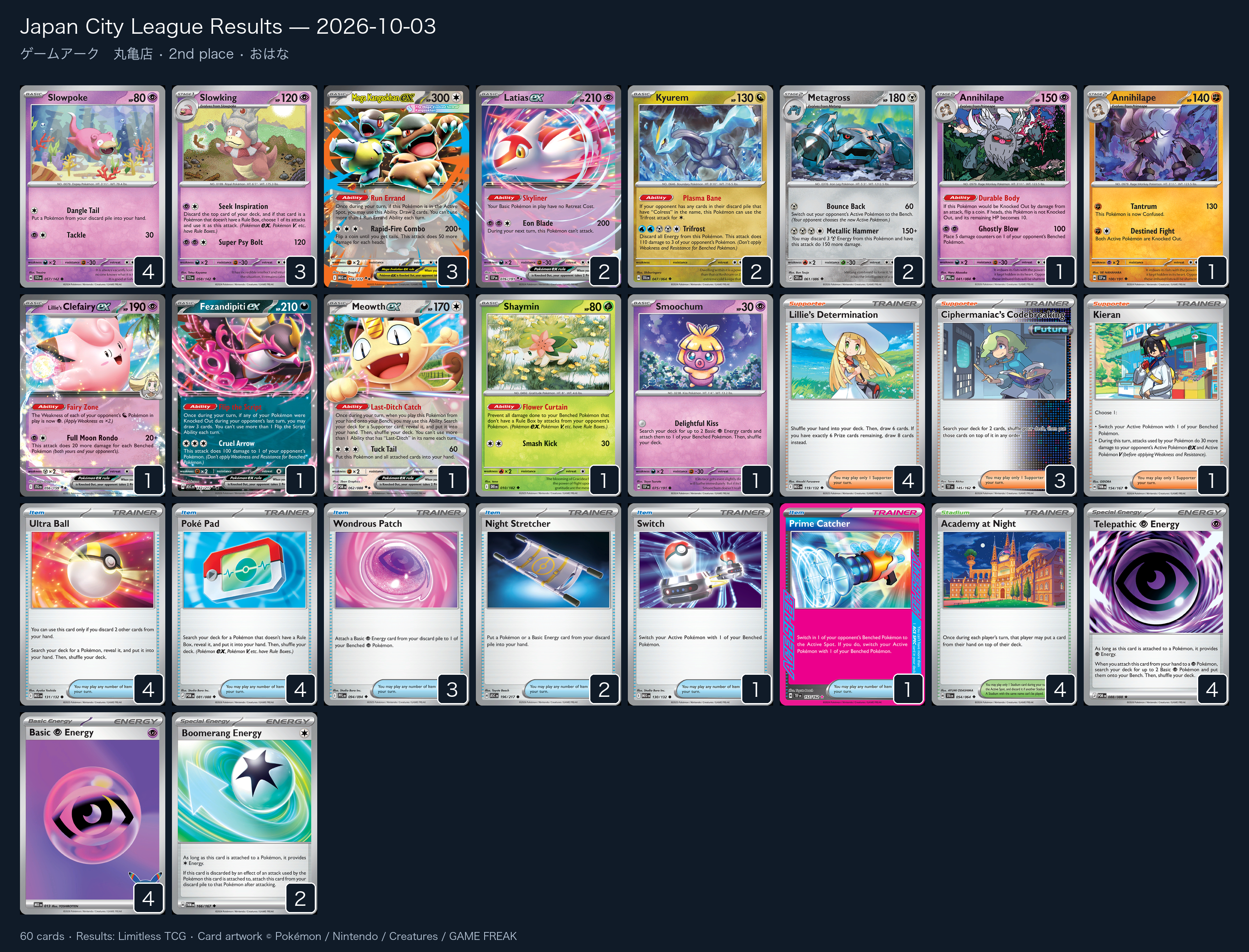2nd place — おはな decklist