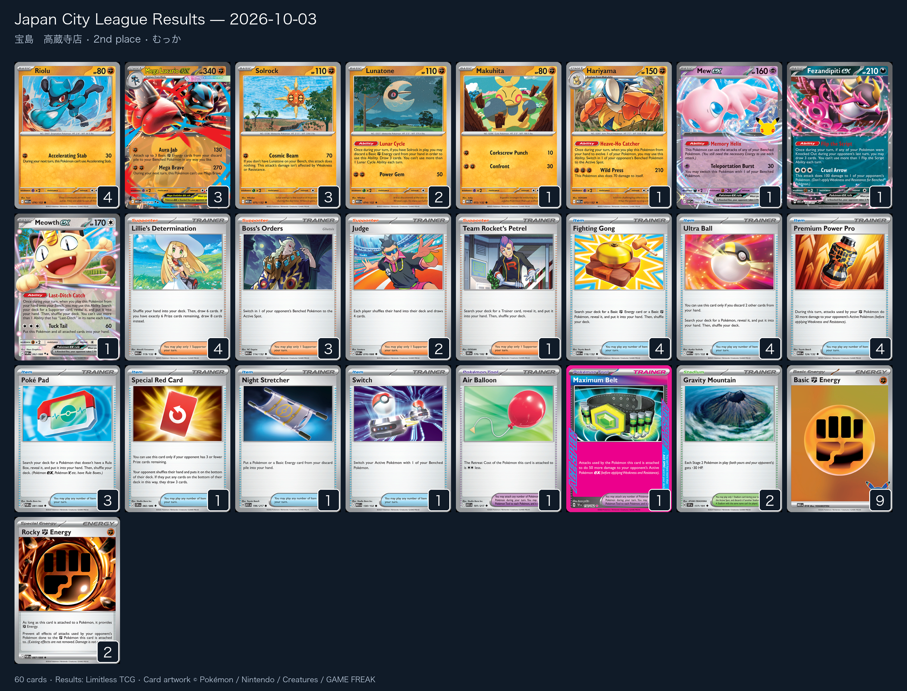 2nd place — むっか decklist
