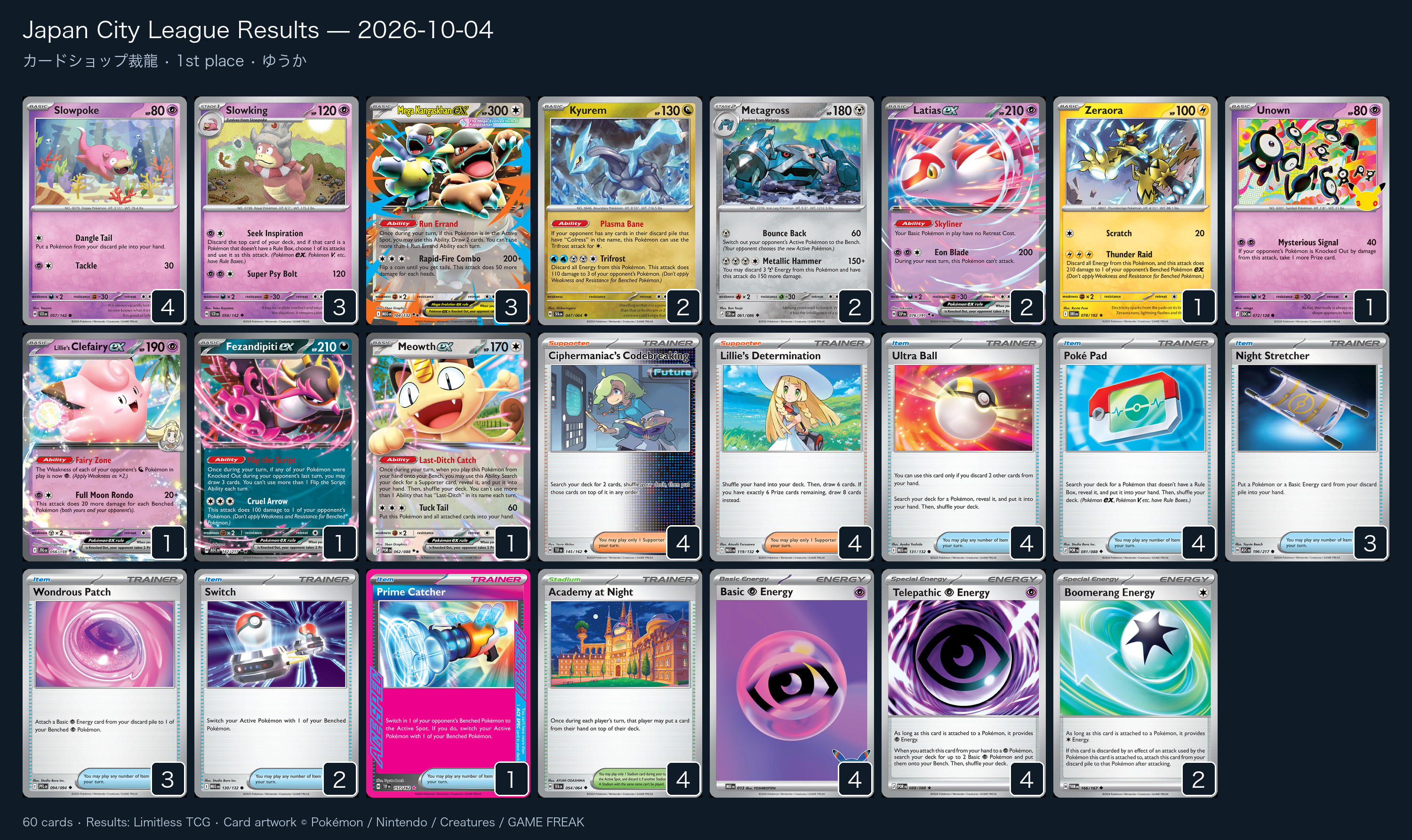 1st place — ゆうか decklist