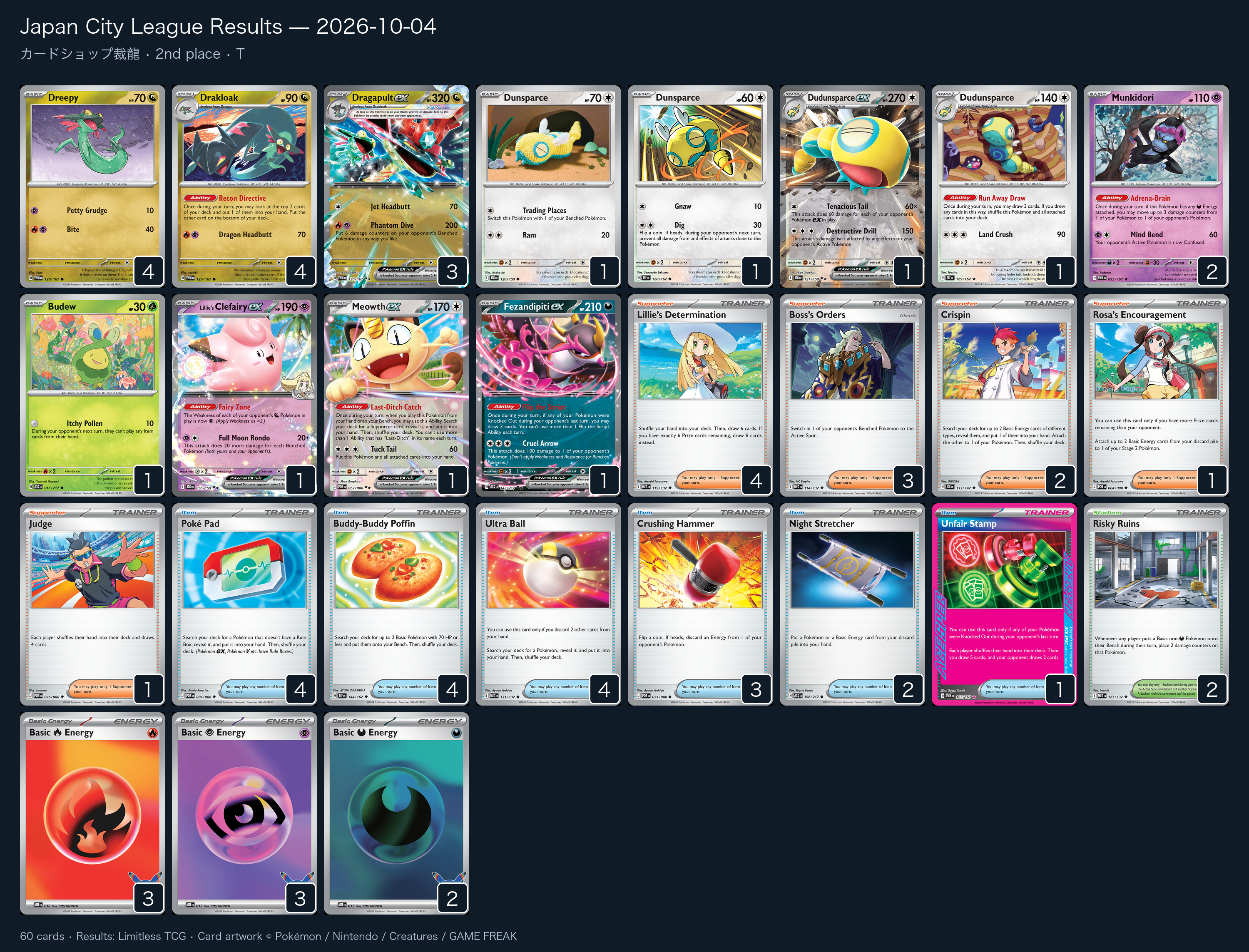 2nd place — T decklist
