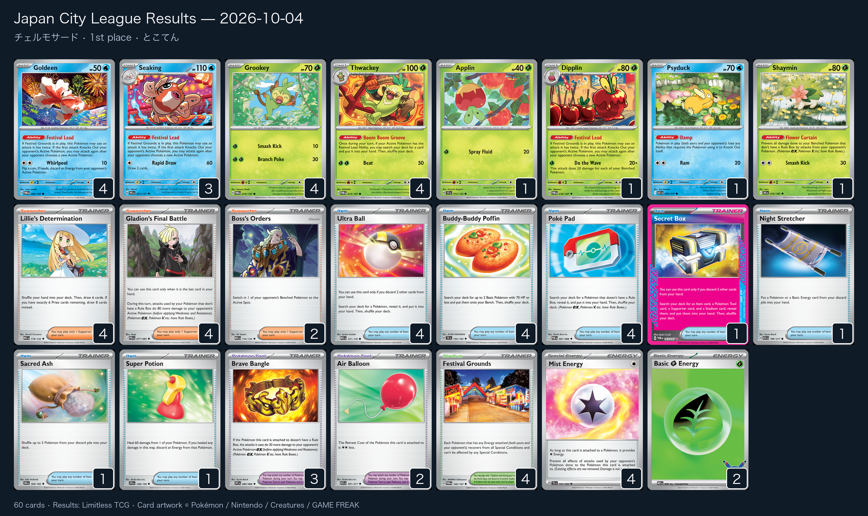 1st place — とこてん decklist