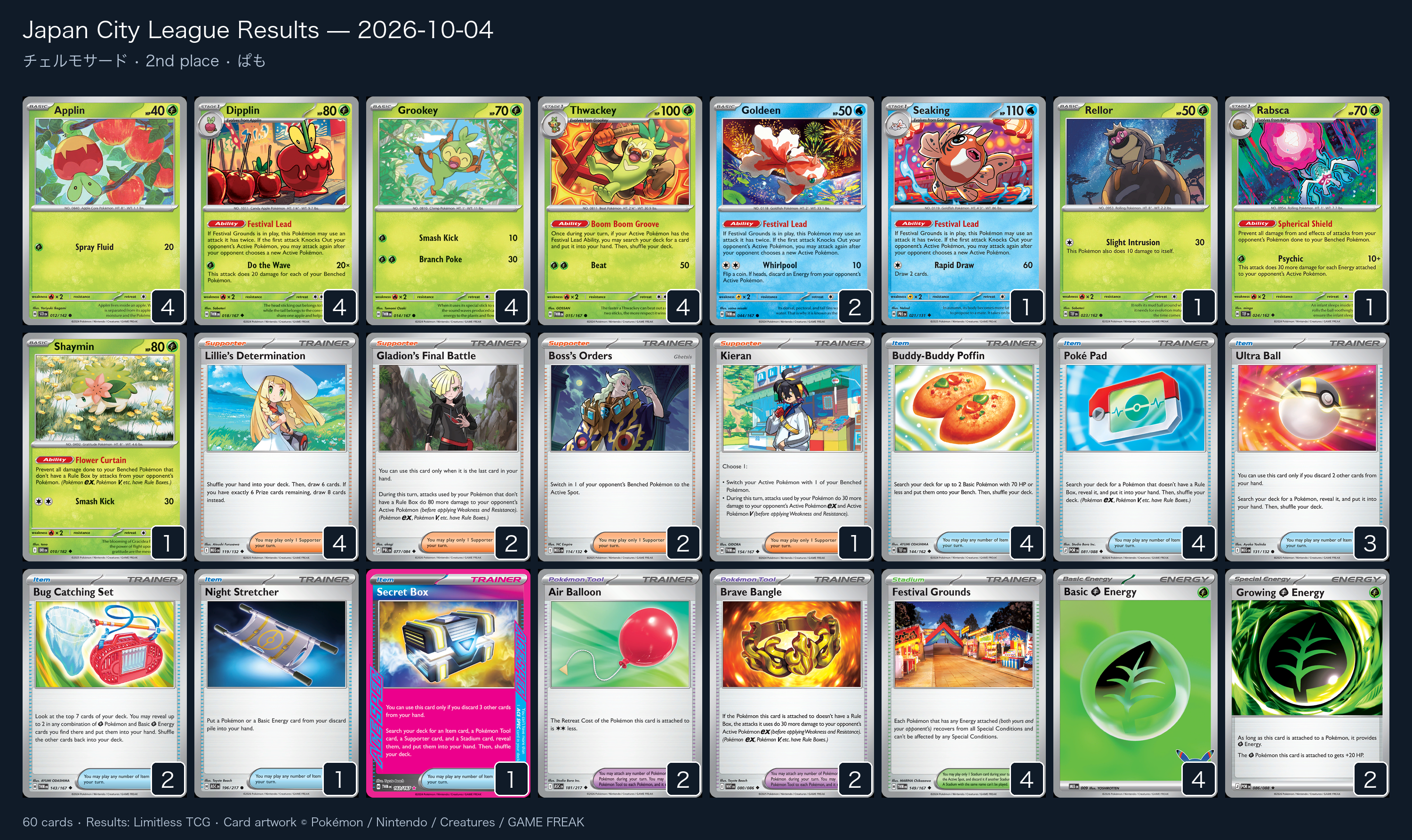 2nd place — ぱも decklist