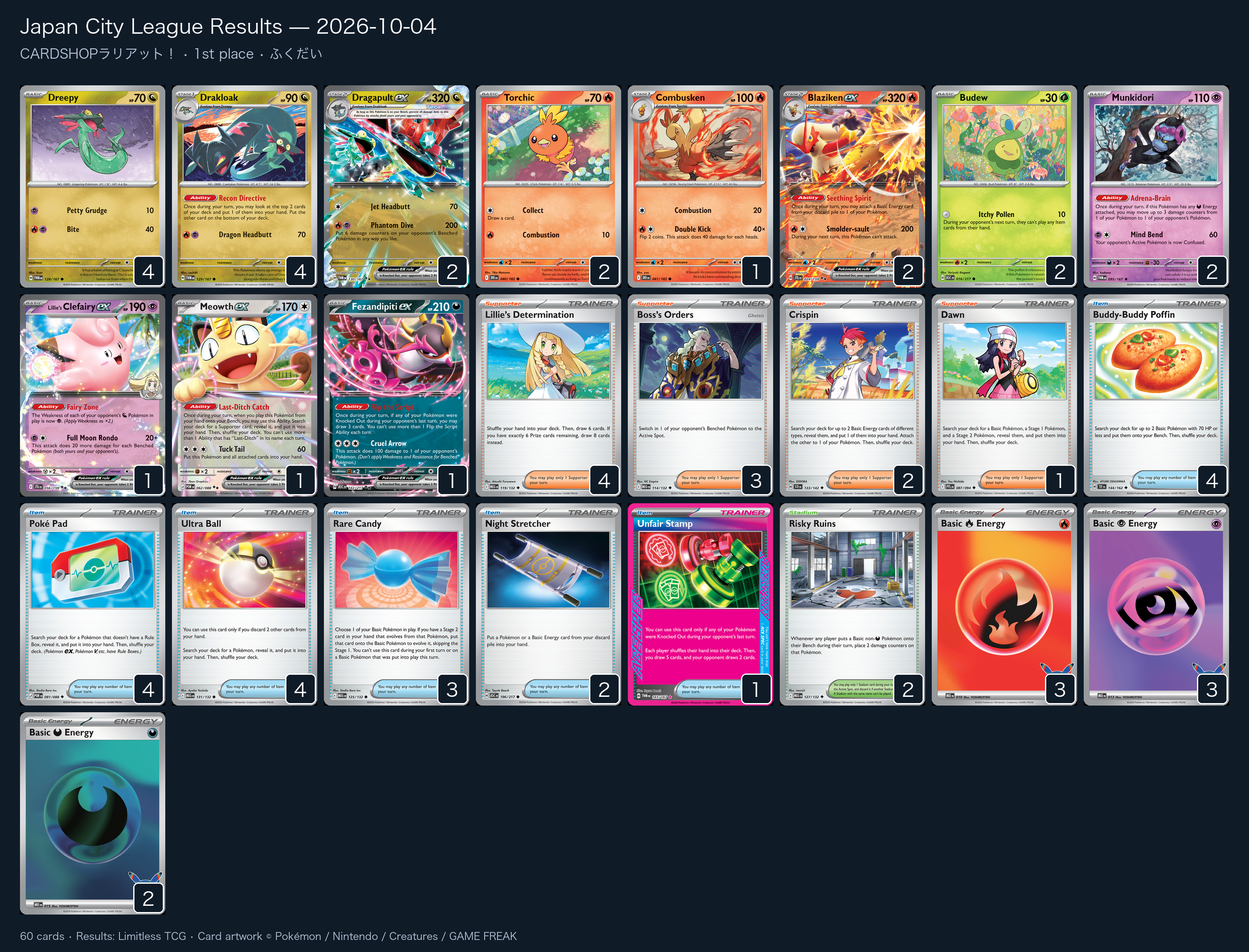 1st place — ふくだい decklist