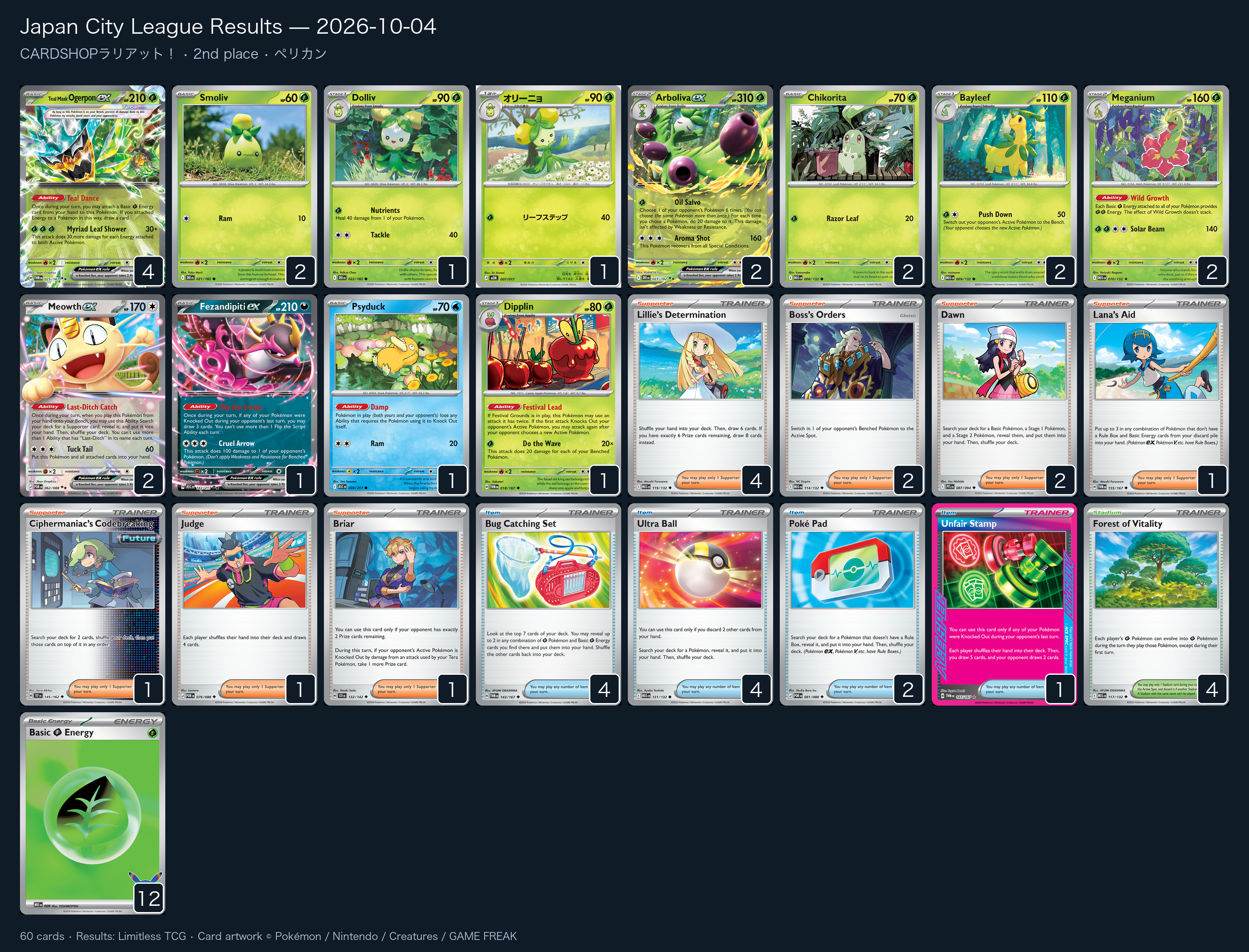 2nd place — ペリカン decklist