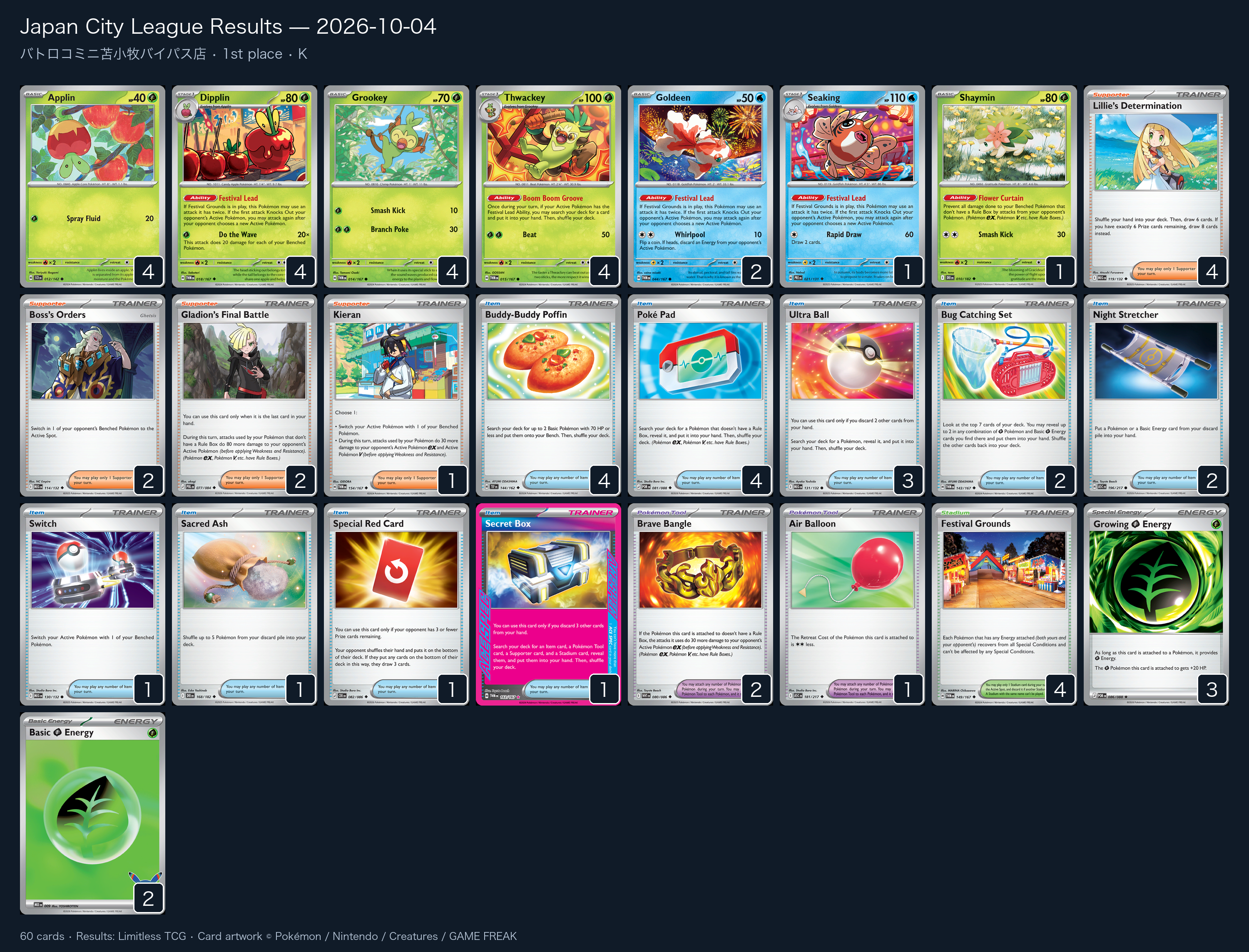 1st place — K decklist